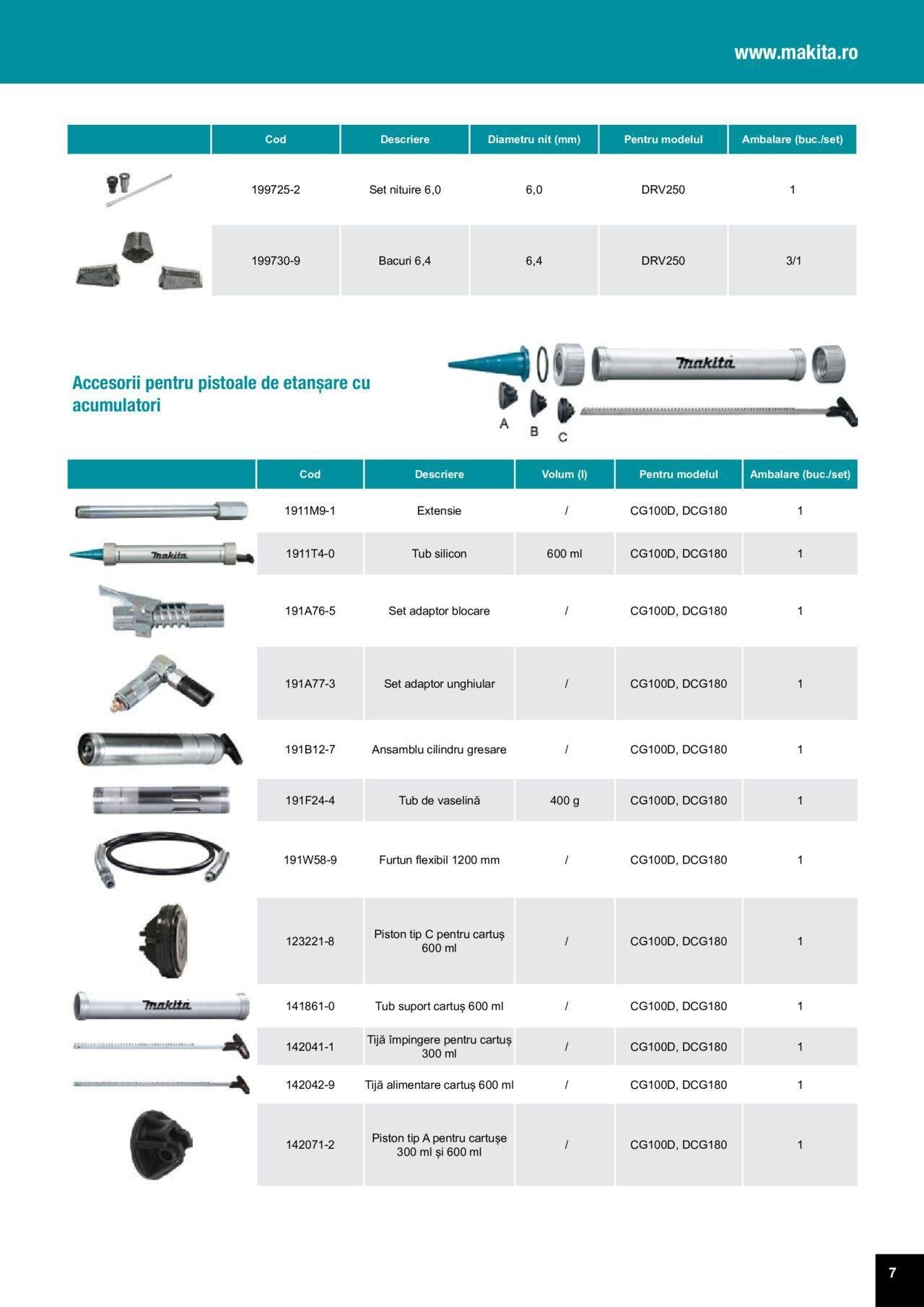 makita - Makita catalog - Accesorii de luni 25.03.2024 - page: 7