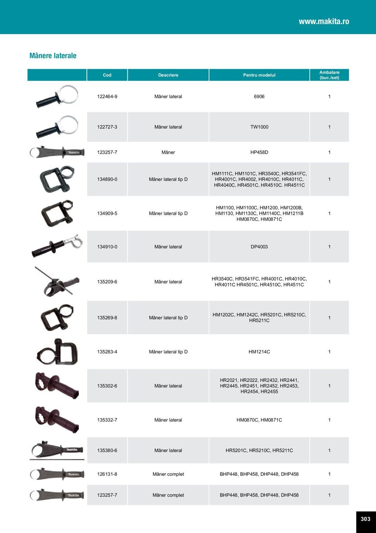 makita - Makita catalog - Accesorii de luni 25.03.2024 - page: 303