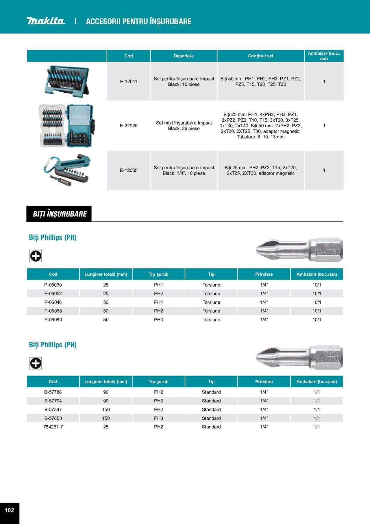 makita - Makita catalog - Accesorii de luni 25.03.2024 - page: 102