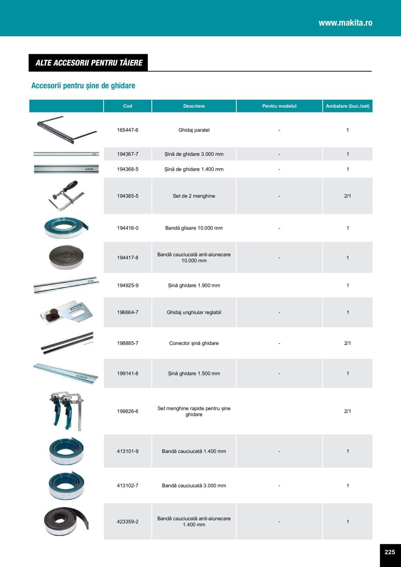 makita - Makita catalog - Accesorii de luni 25.03.2024 - page: 225