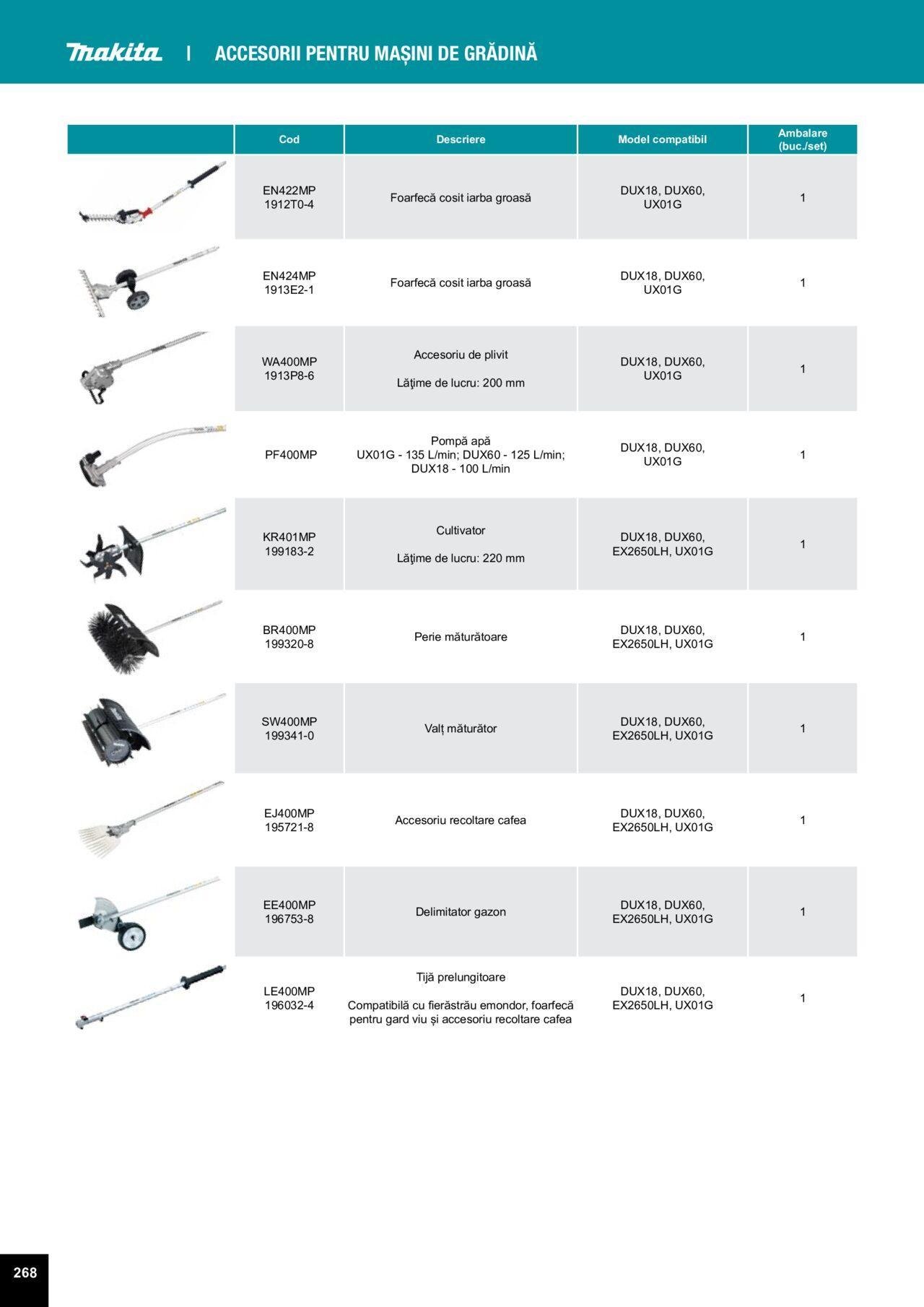 makita - Makita catalog - Accesorii de luni 25.03.2024 - page: 268