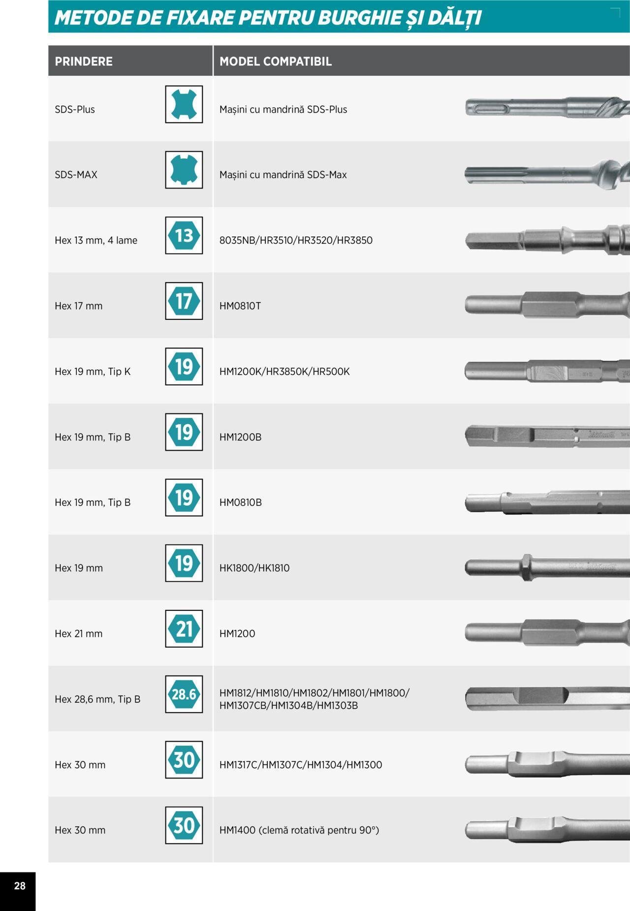 makita - Makita catalog - Accesorii de luni 25.03.2024 - page: 28