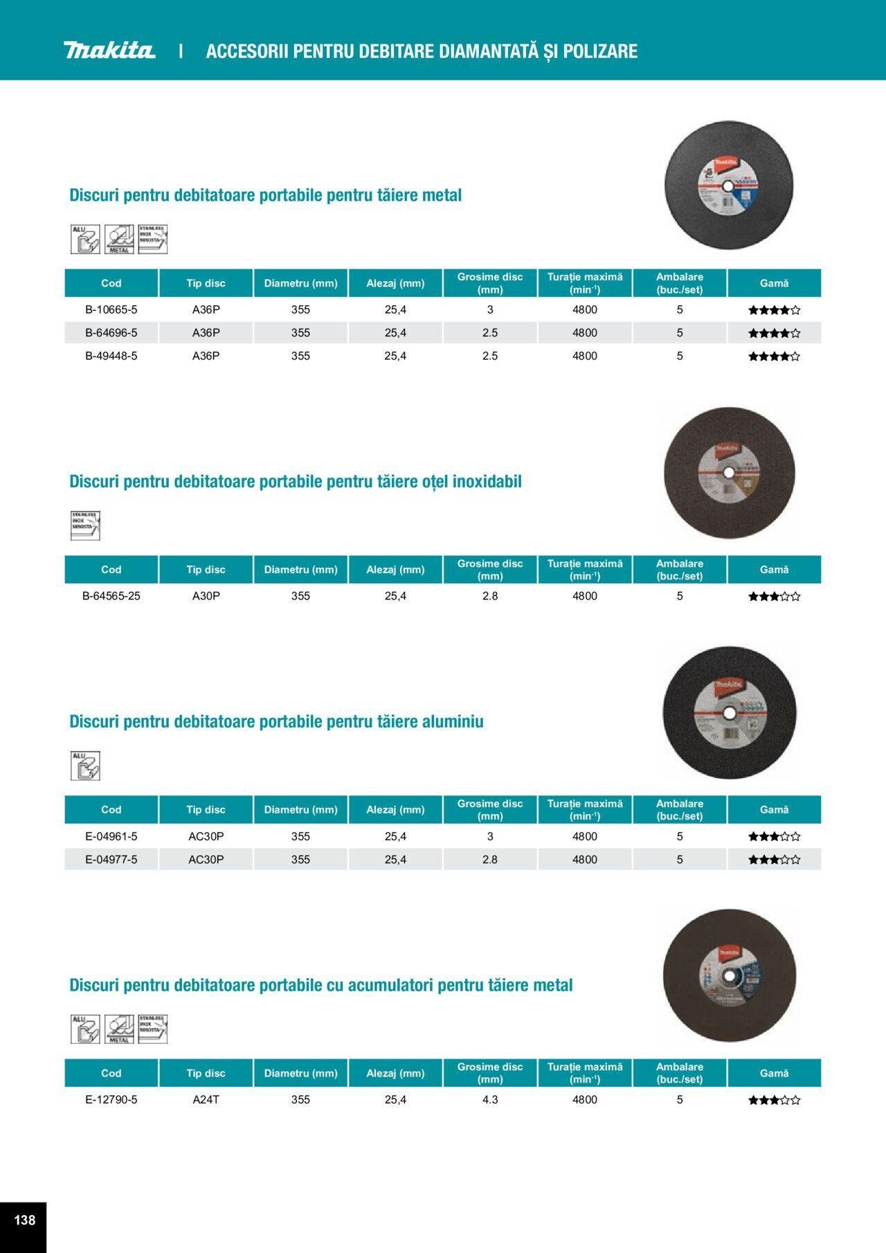 makita - Makita catalog - Accesorii de luni 25.03.2024 - page: 138