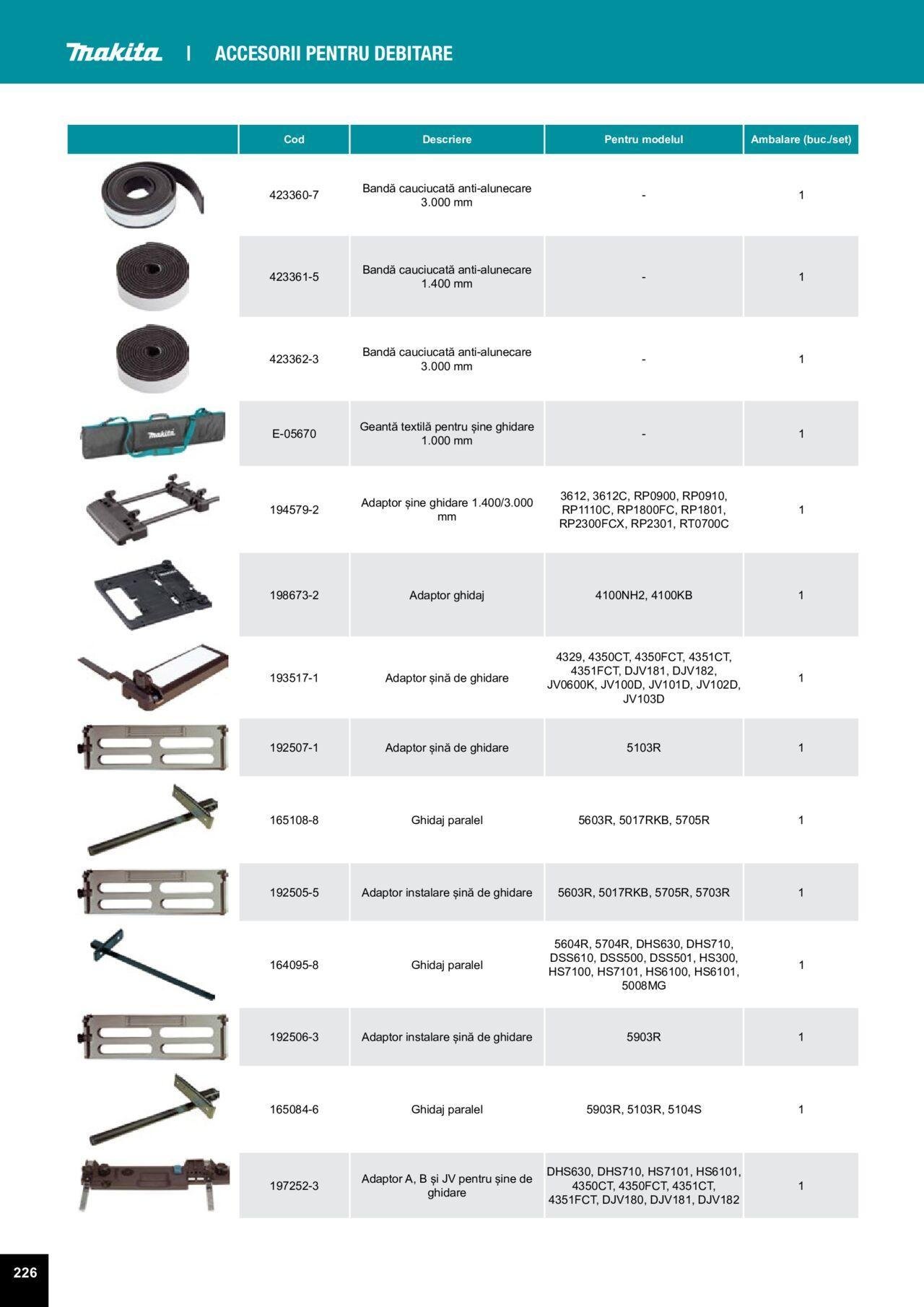 makita - Makita catalog - Accesorii de luni 25.03.2024 - page: 226