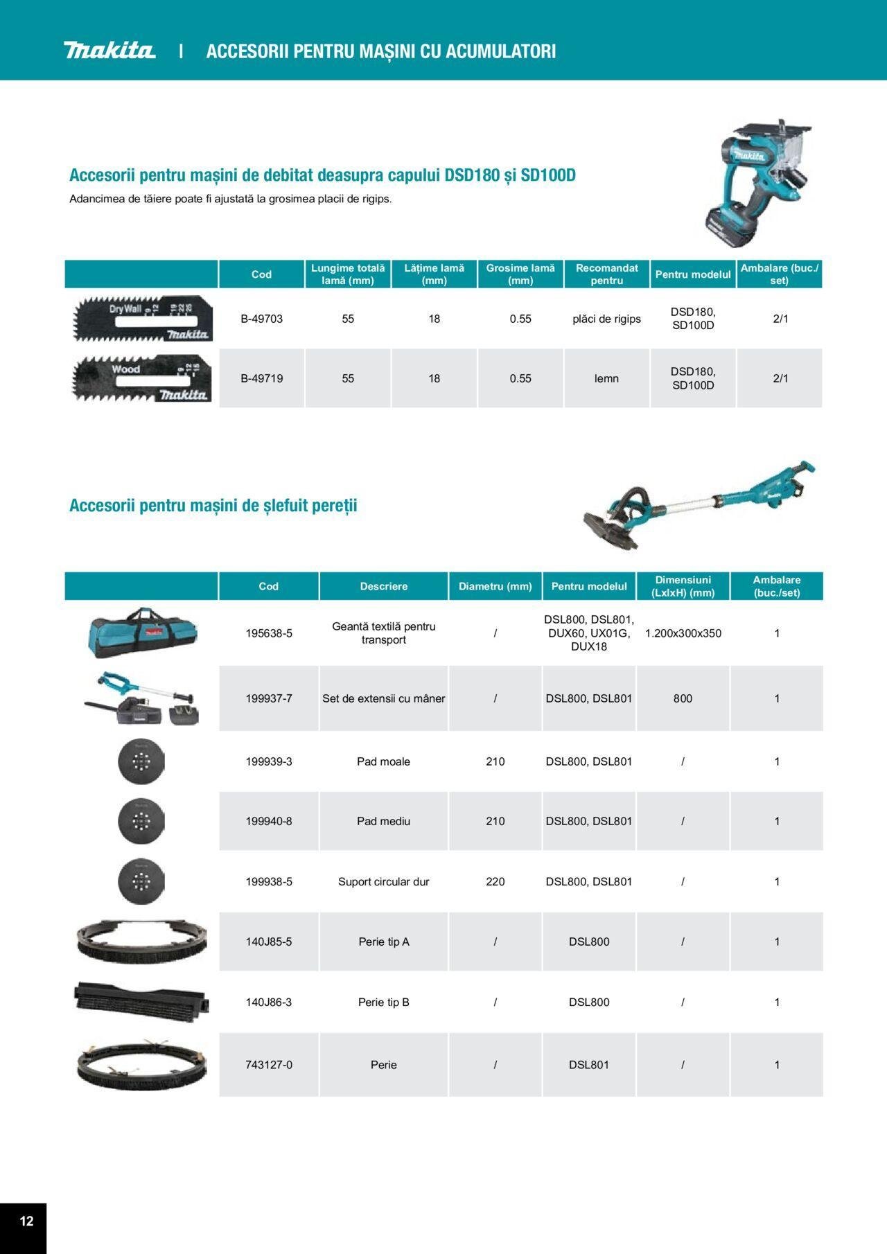 makita - Makita catalog - Accesorii de luni 25.03.2024 - page: 12