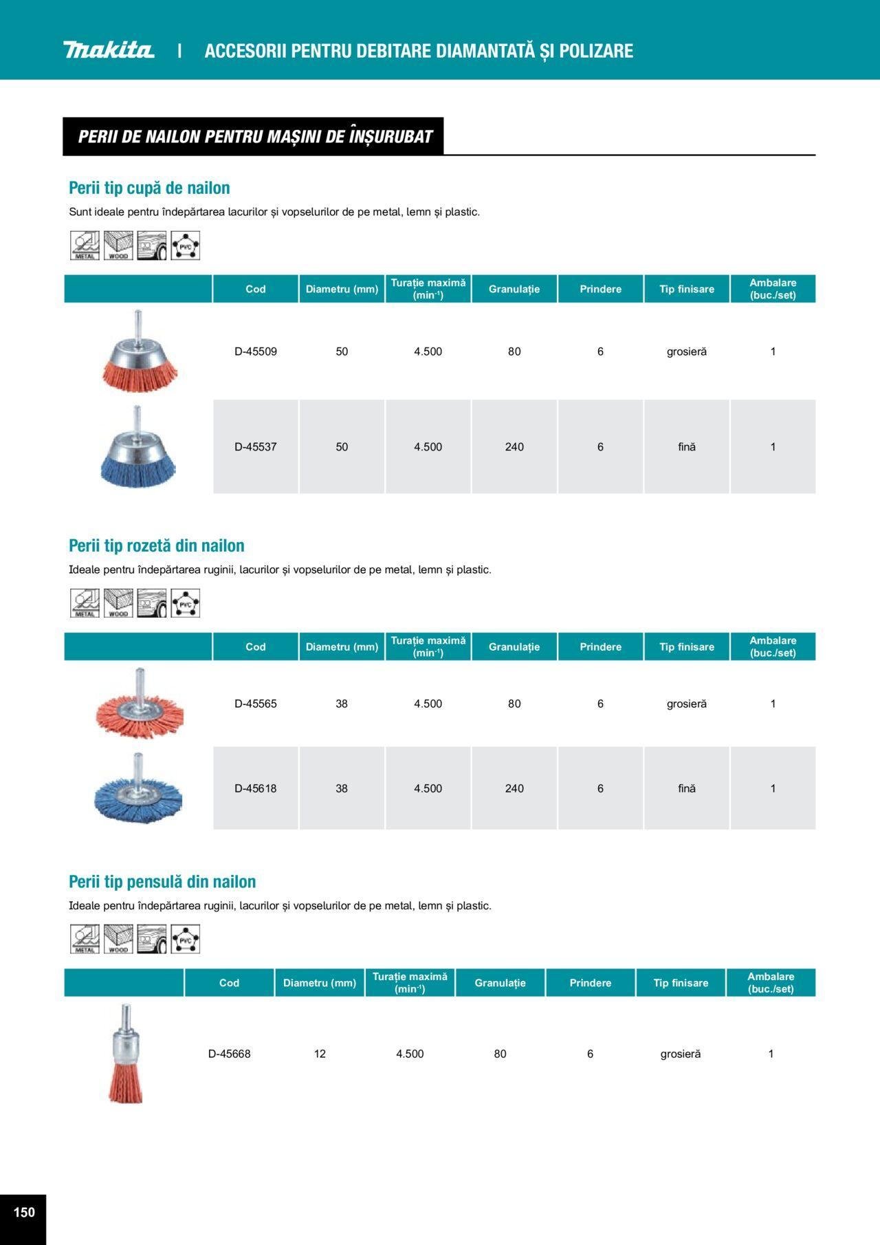 makita - Makita catalog - Accesorii de luni 25.03.2024 - page: 150