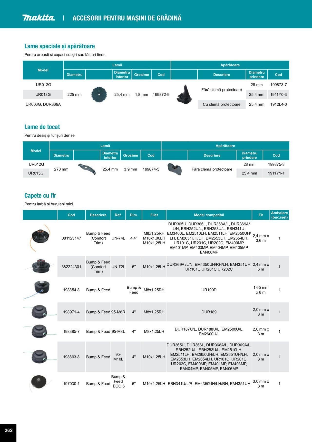 makita - Makita catalog - Accesorii de luni 25.03.2024 - page: 262