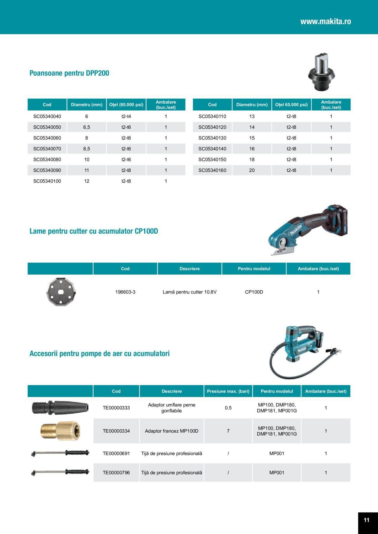 makita - Makita catalog - Accesorii de luni 25.03.2024 - page: 11