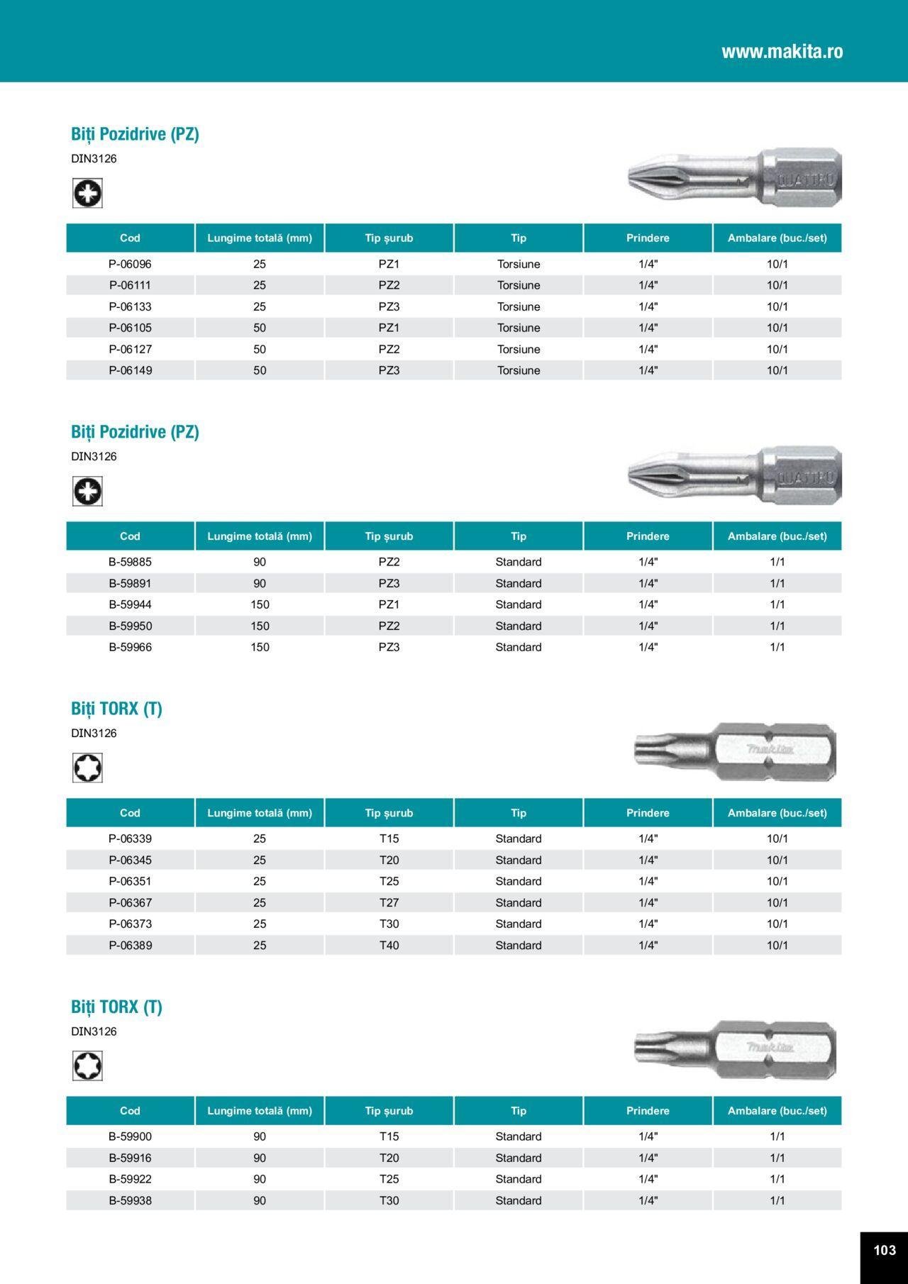 makita - Makita catalog - Accesorii de luni 25.03.2024 - page: 103