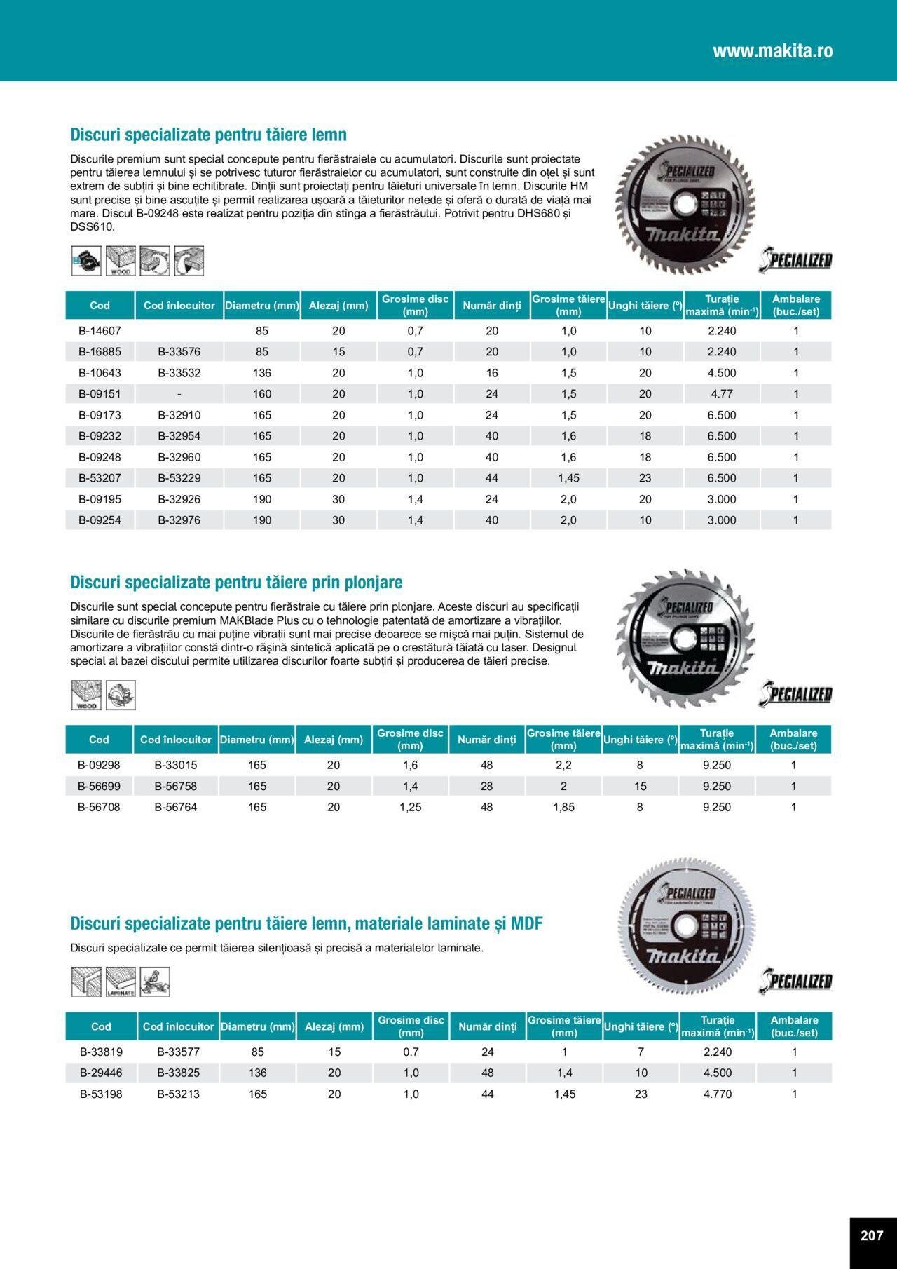 makita - Makita catalog - Accesorii de luni 25.03.2024 - page: 207