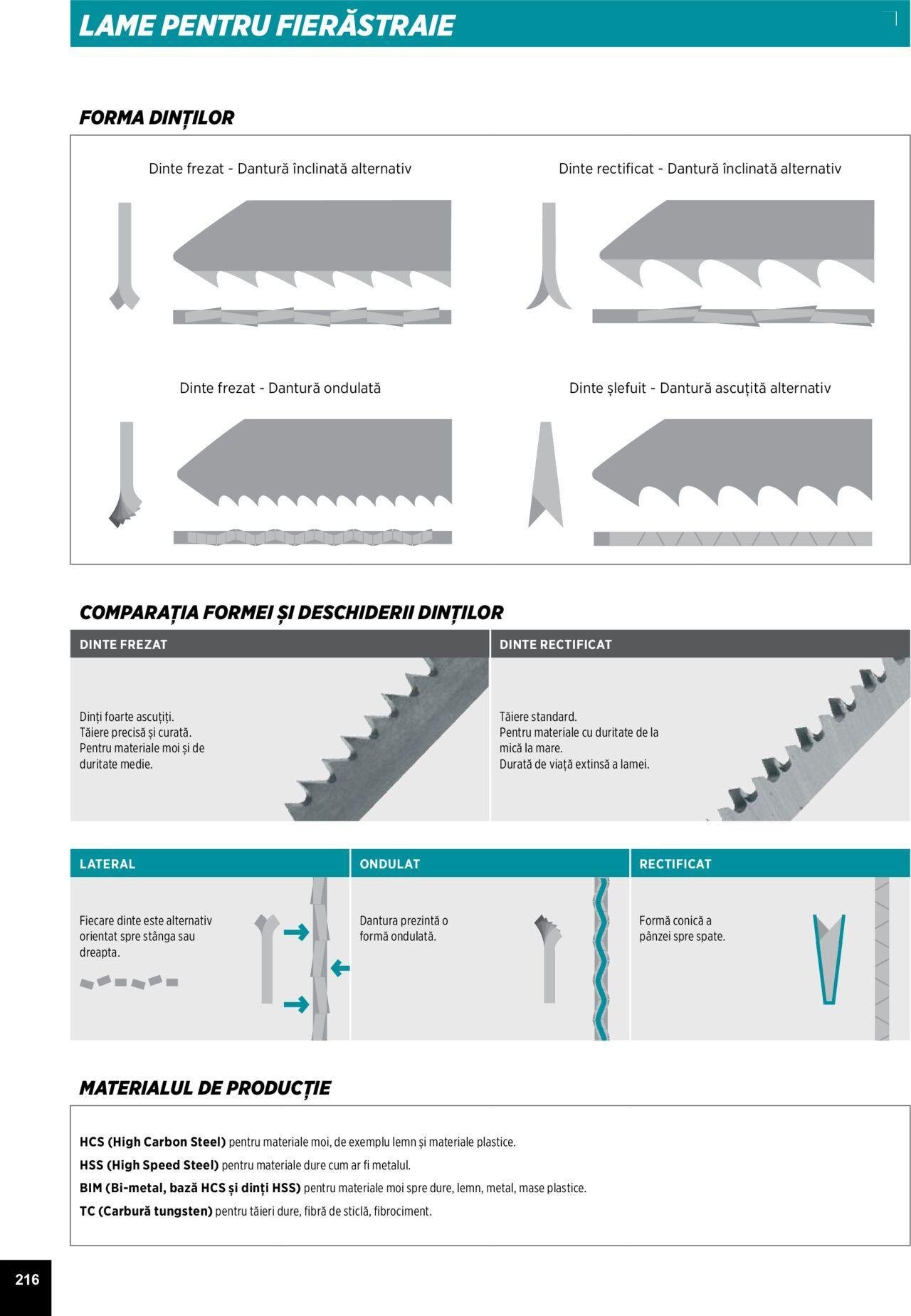 makita - Makita catalog - Accesorii de luni 25.03.2024 - page: 216