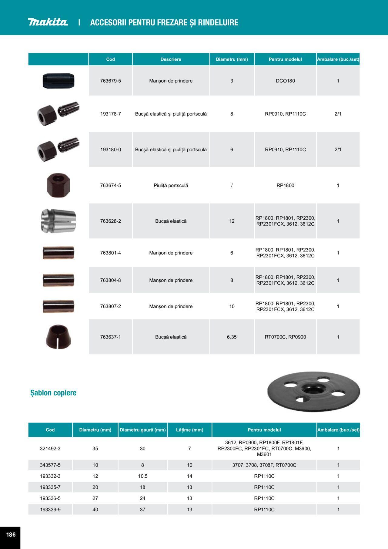 makita - Makita catalog - Accesorii de luni 25.03.2024 - page: 186