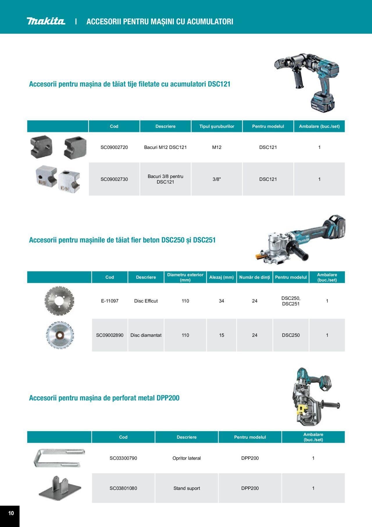 makita - Makita catalog - Accesorii de luni 25.03.2024 - page: 10