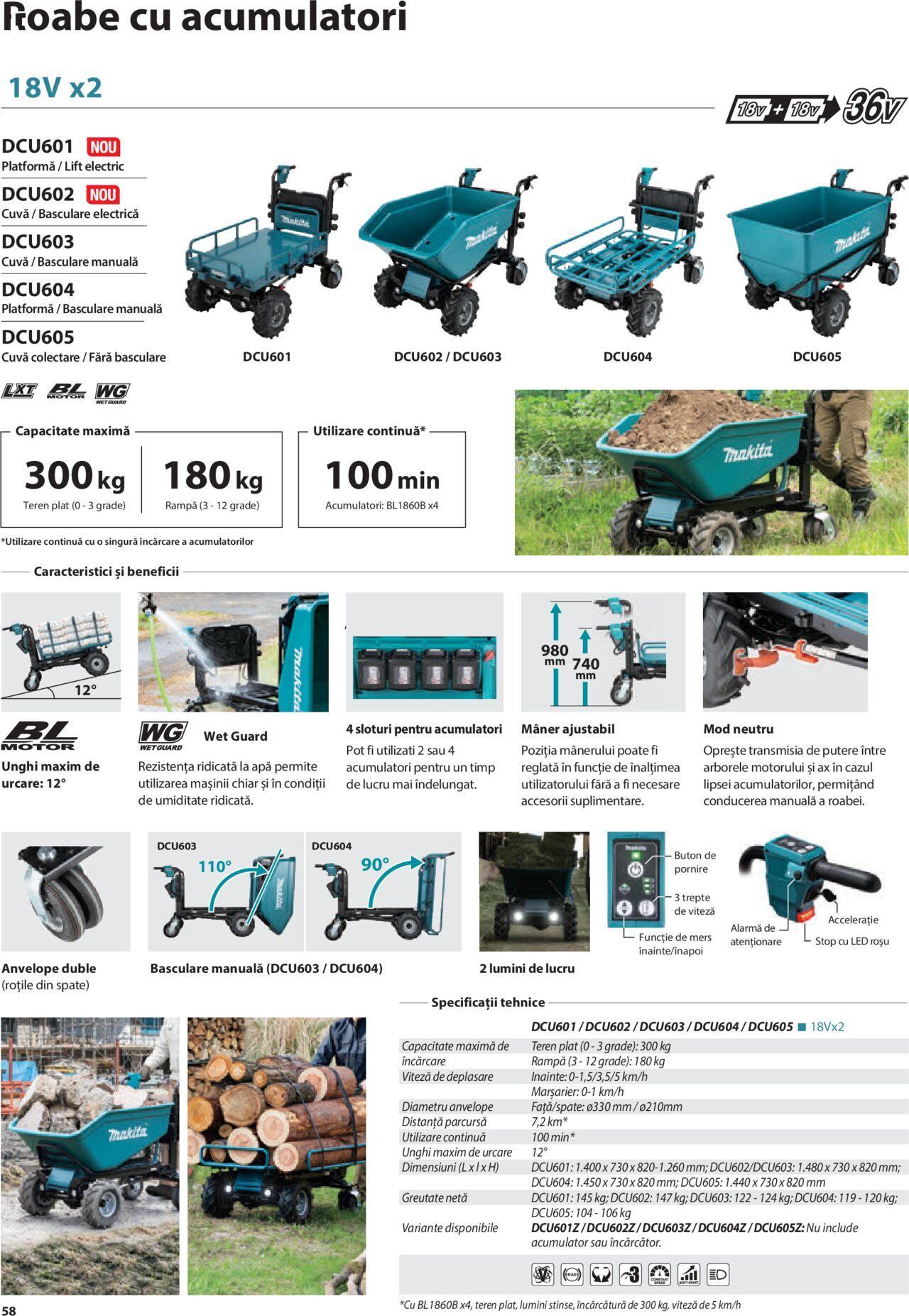 makita - Makita catalog - Mașini de Grădină de joi 01.02.2024 - page: 58