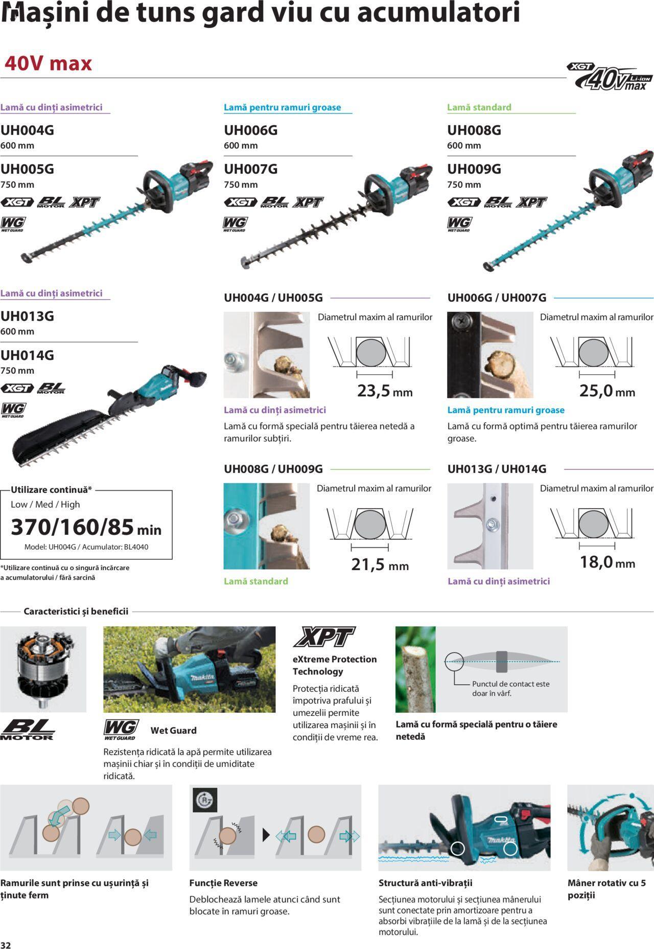 makita - Makita catalog - Mașini de Grădină de joi 01.02.2024 - page: 32