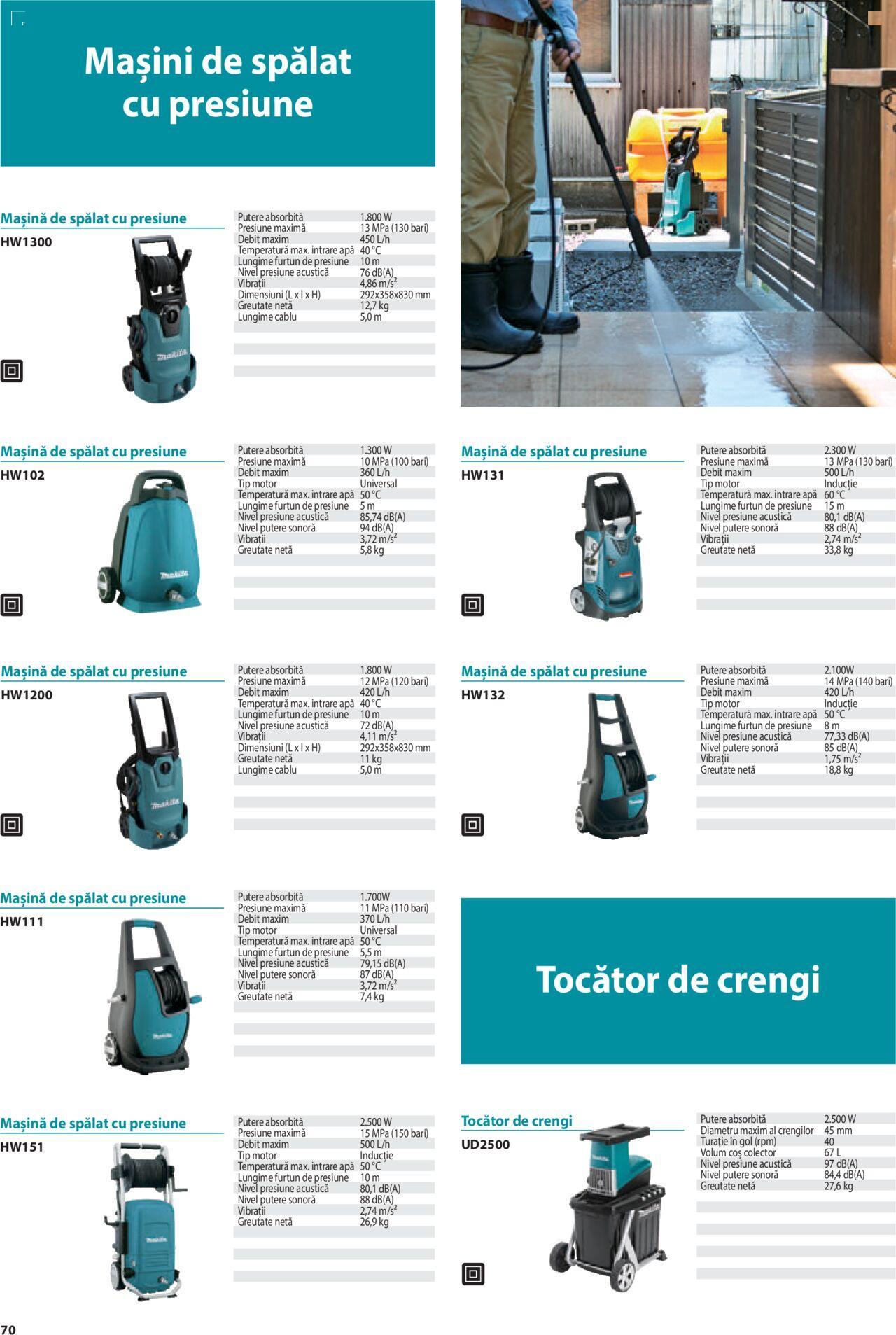 makita - Makita catalog - Mașini de Grădină de joi 01.02.2024 - page: 70