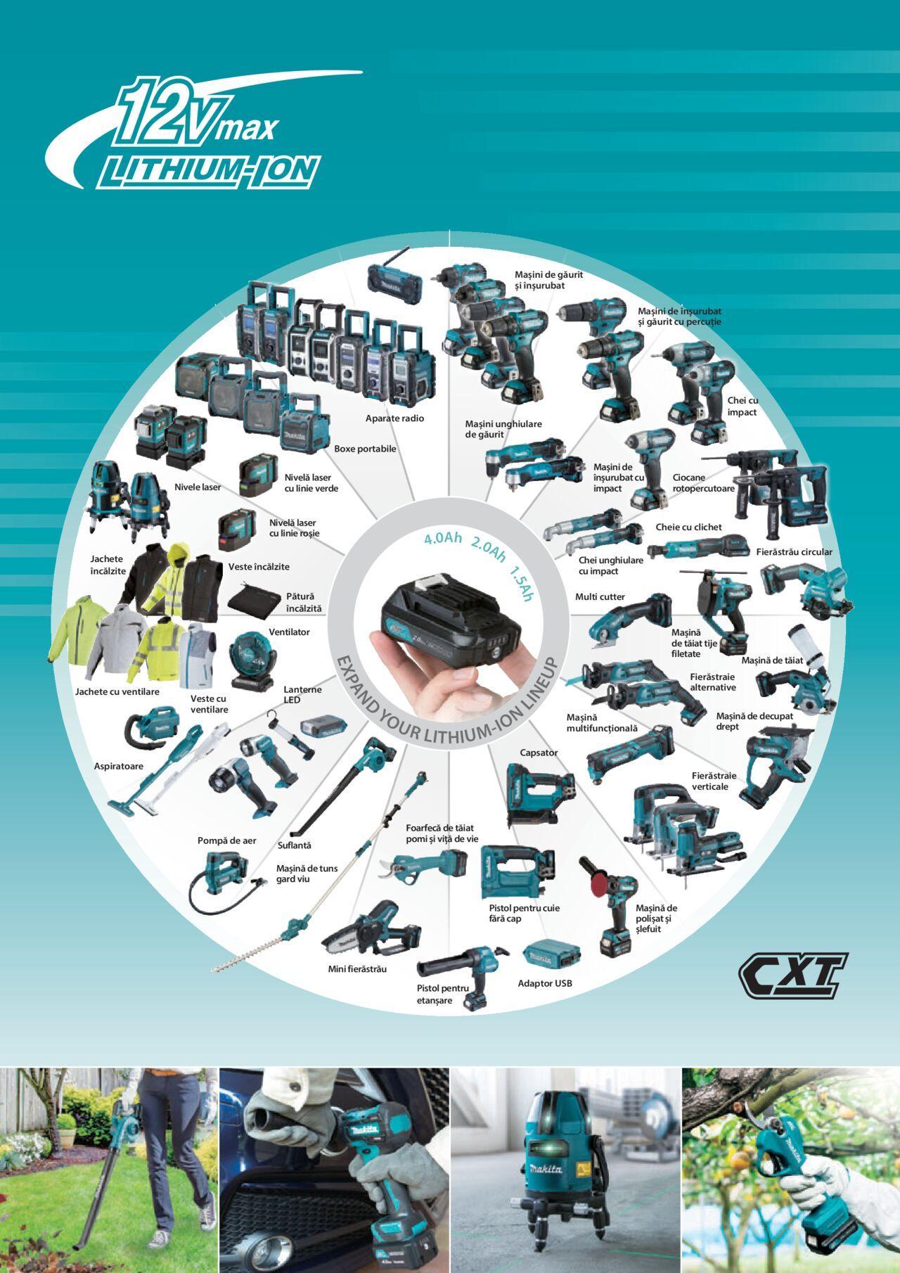 makita - Makita catalog - Mașini de Grădină de joi 01.02.2024 - page: 71