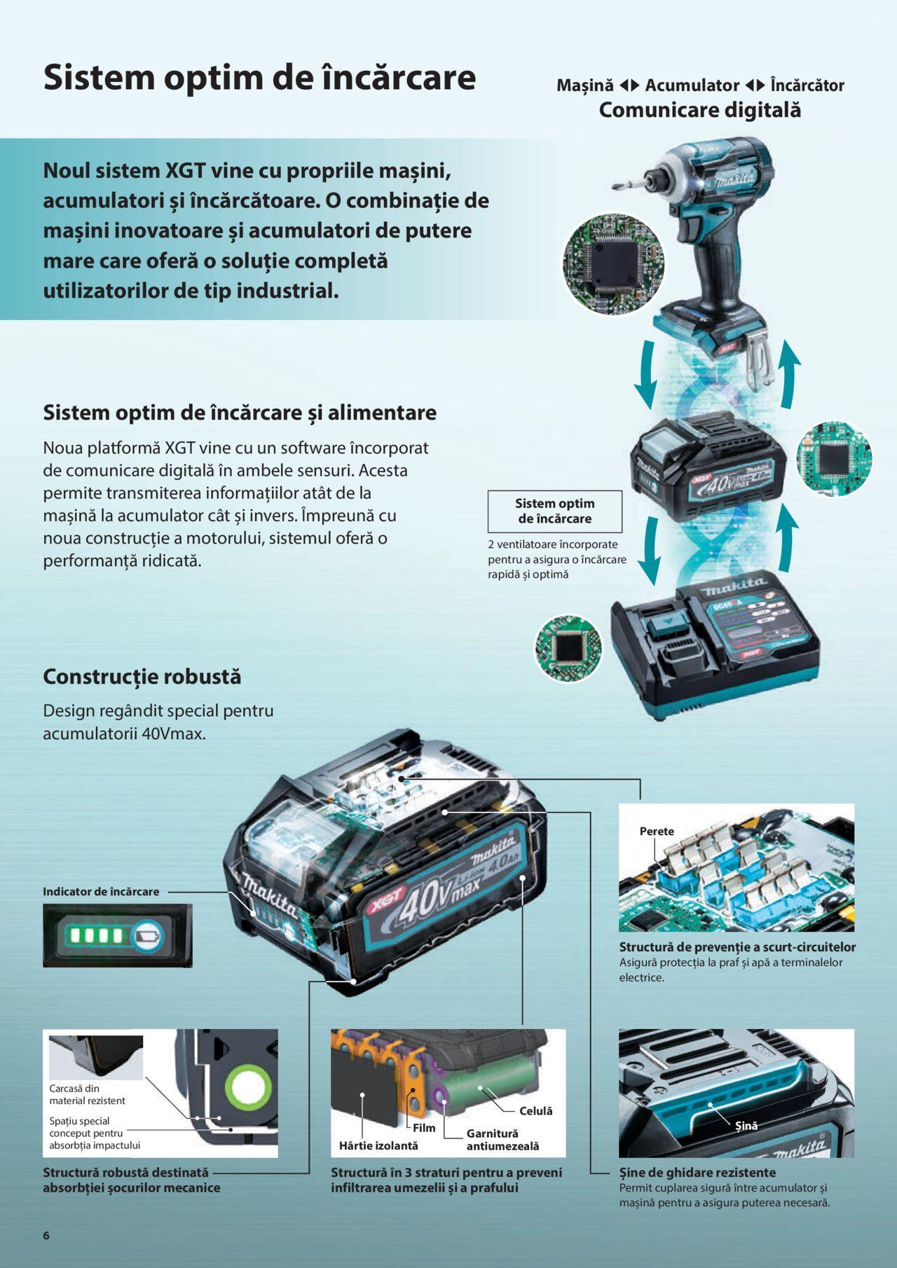 makita - Makita catalog - Mașini de Grădină de joi 01.02.2024 - page: 6