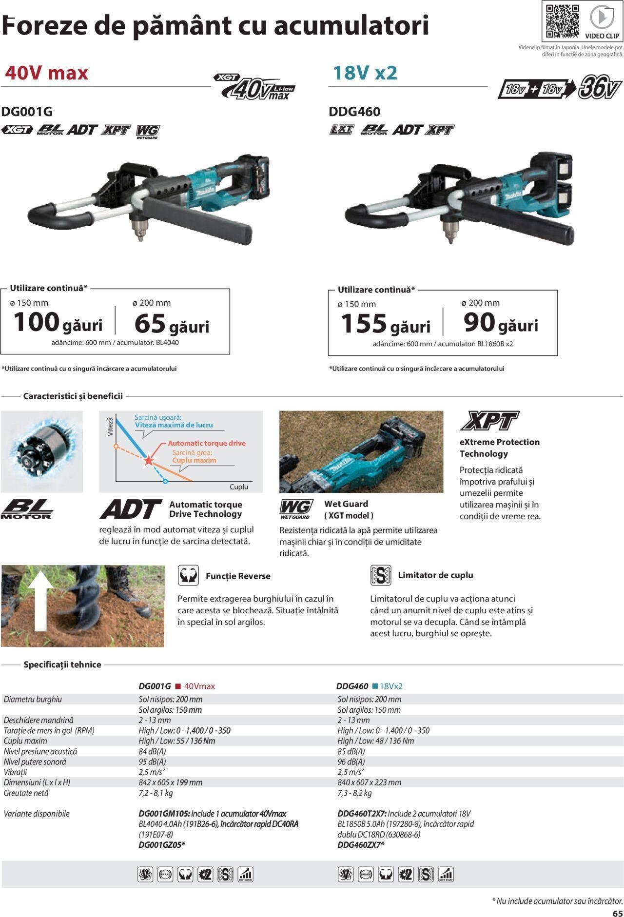 makita - Makita catalog - Mașini de Grădină de joi 01.02.2024 - page: 65