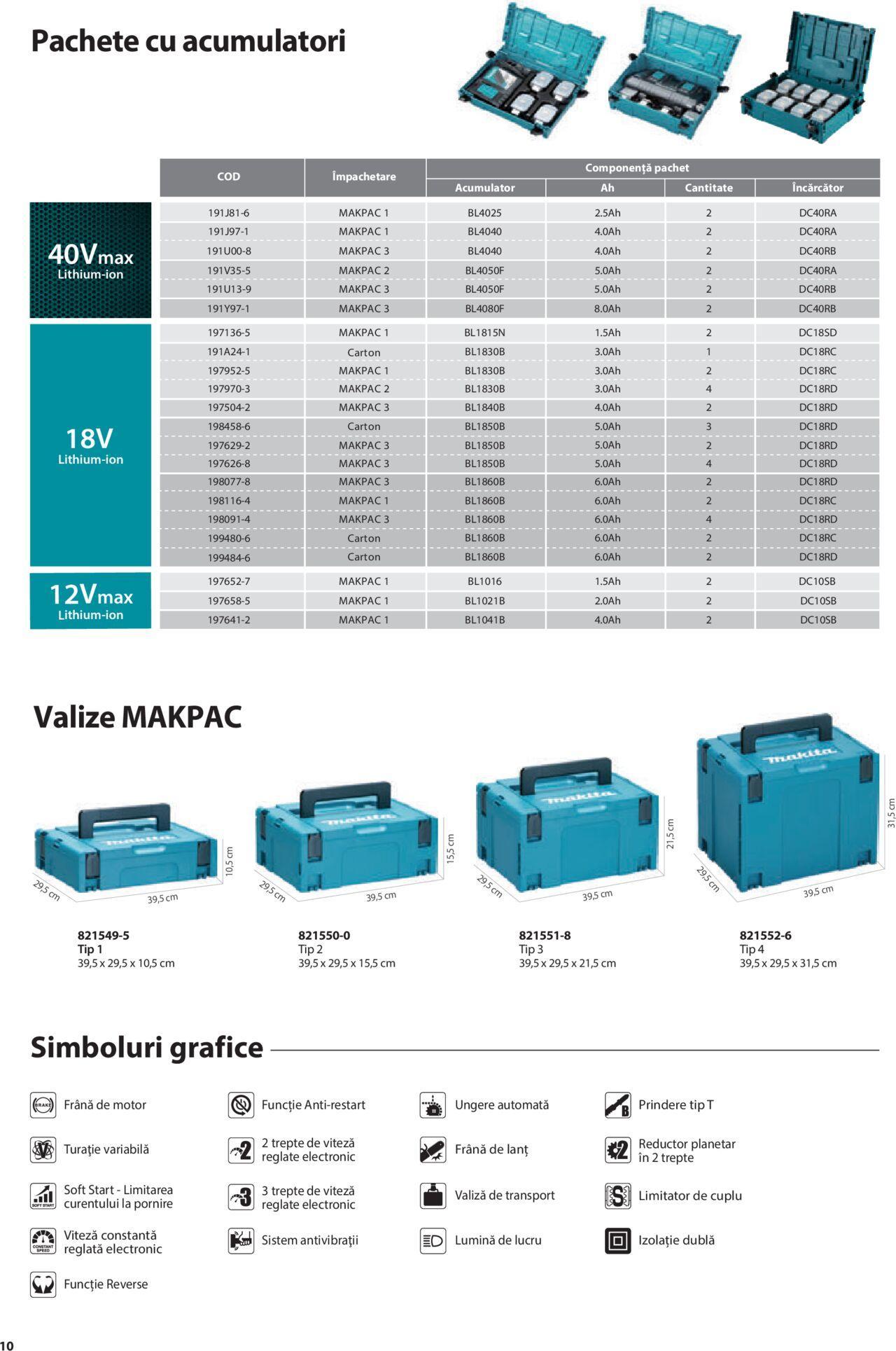 makita - Makita catalog - Mașini de Grădină de joi 01.02.2024 - page: 10