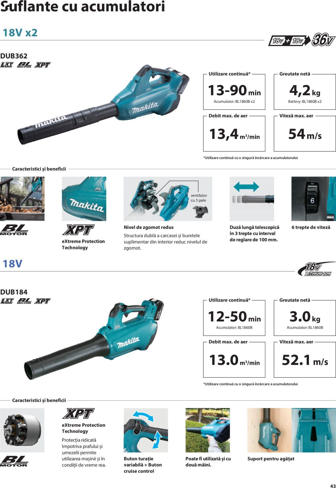 makita - Makita catalog - Mașini de Grădină de joi 01.02.2024 - page: 43