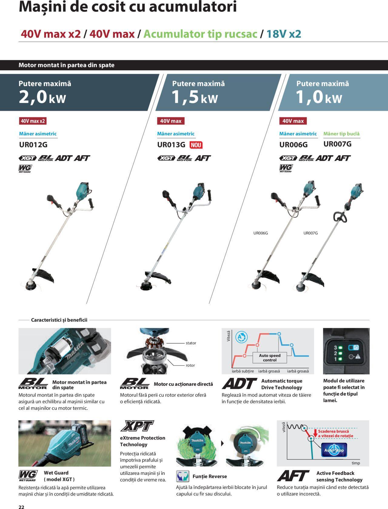 makita - Makita catalog - Mașini de Grădină de joi 01.02.2024 - page: 22