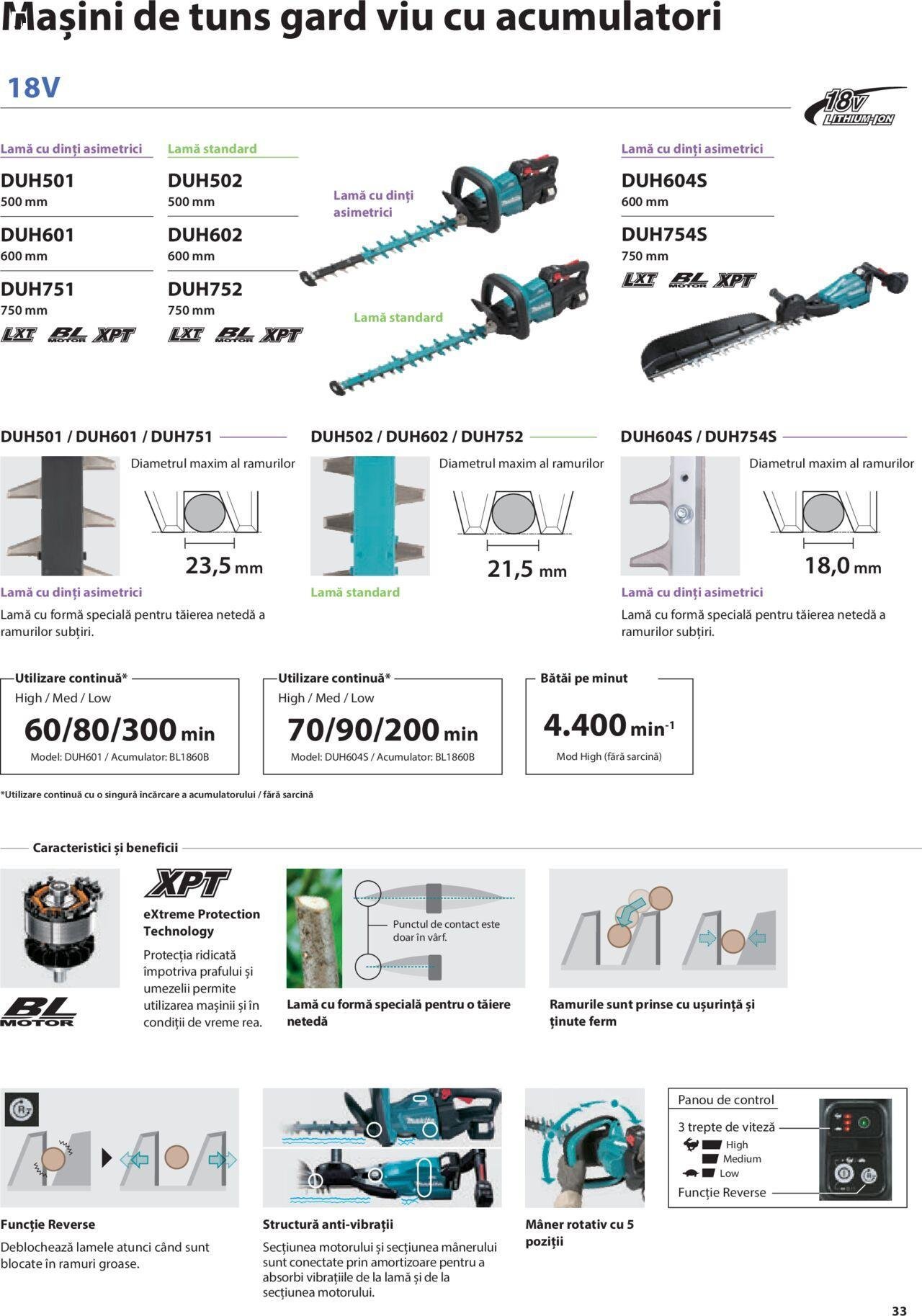 makita - Makita catalog - Mașini de Grădină de joi 01.02.2024 - page: 33