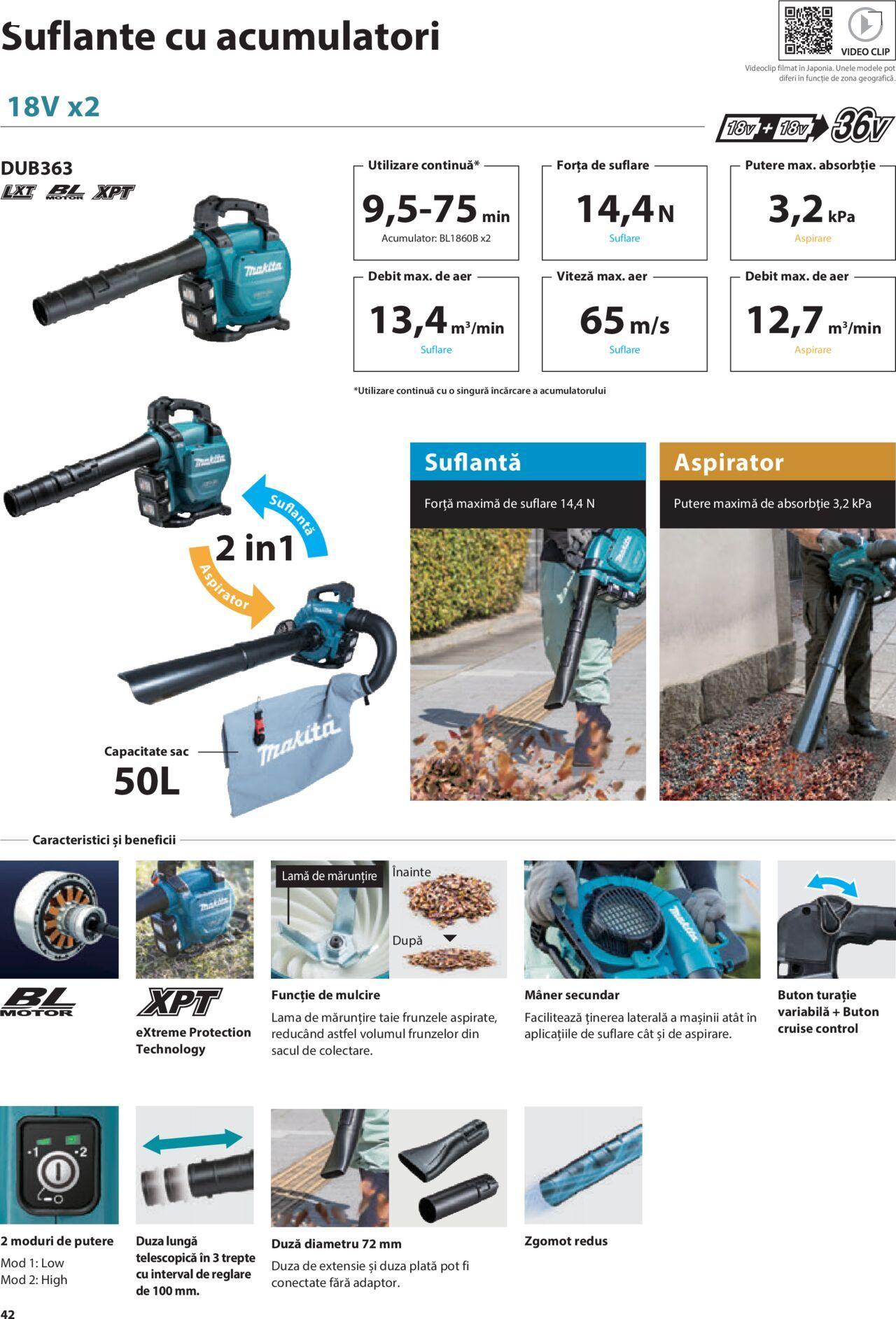 makita - Makita catalog - Mașini de Grădină de joi 01.02.2024 - page: 42