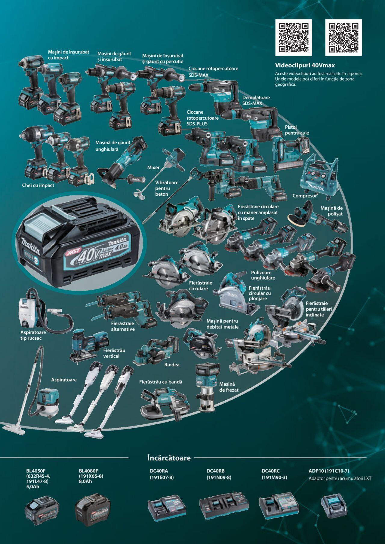 makita - Makita catalog - Mașini de Grădină de joi 01.02.2024 - page: 75