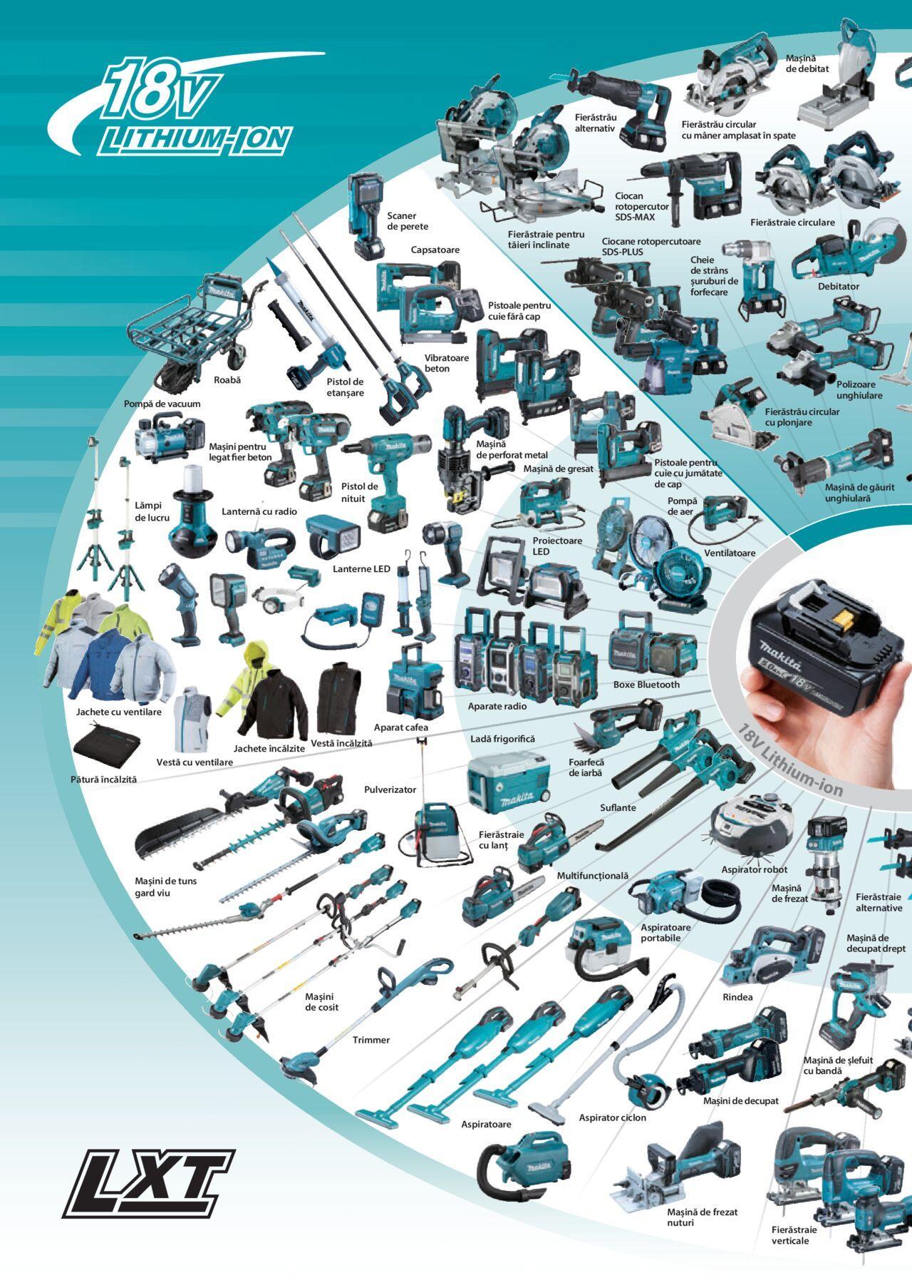 makita - Makita catalog - Mașini de Grădină de joi 01.02.2024 - page: 72