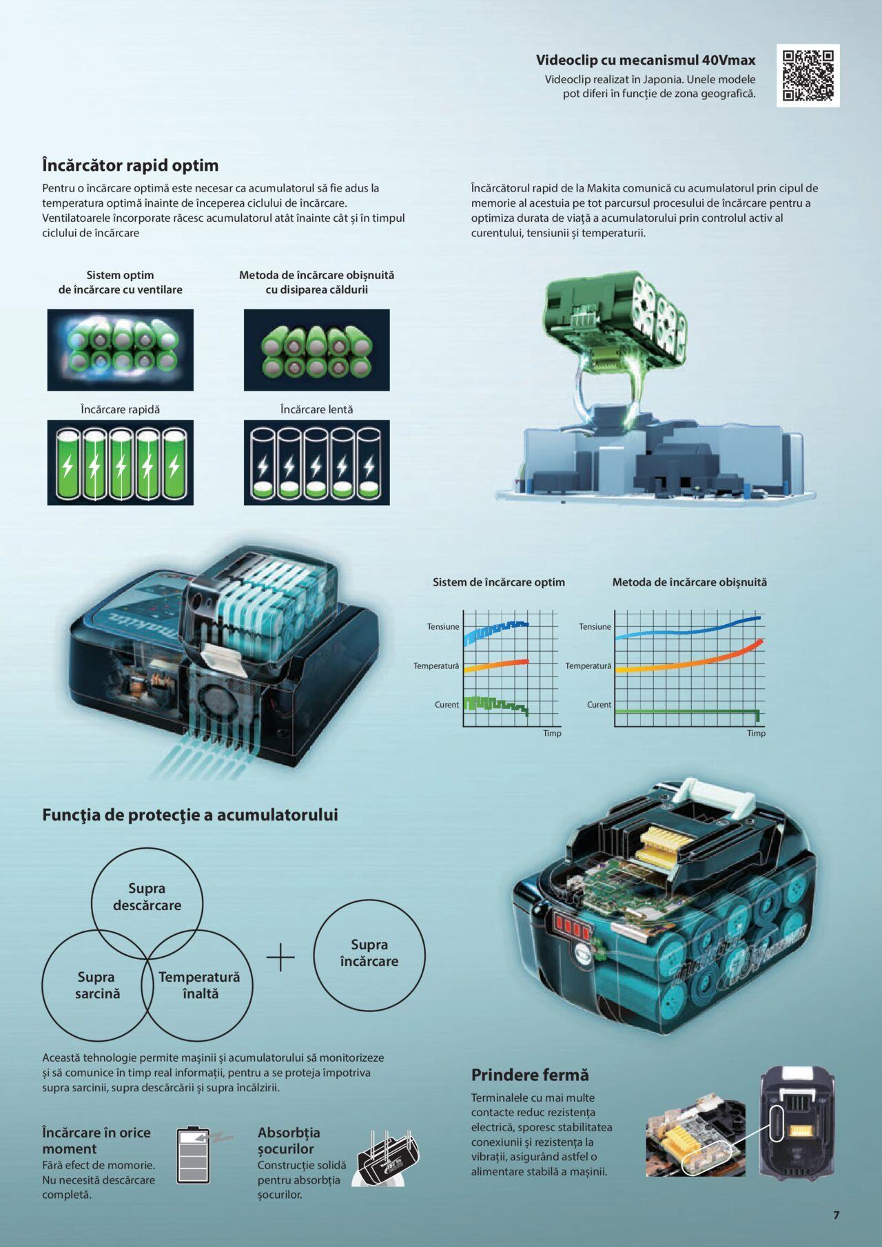 makita - Makita catalog - Mașini de Grădină de joi 01.02.2024 - page: 7