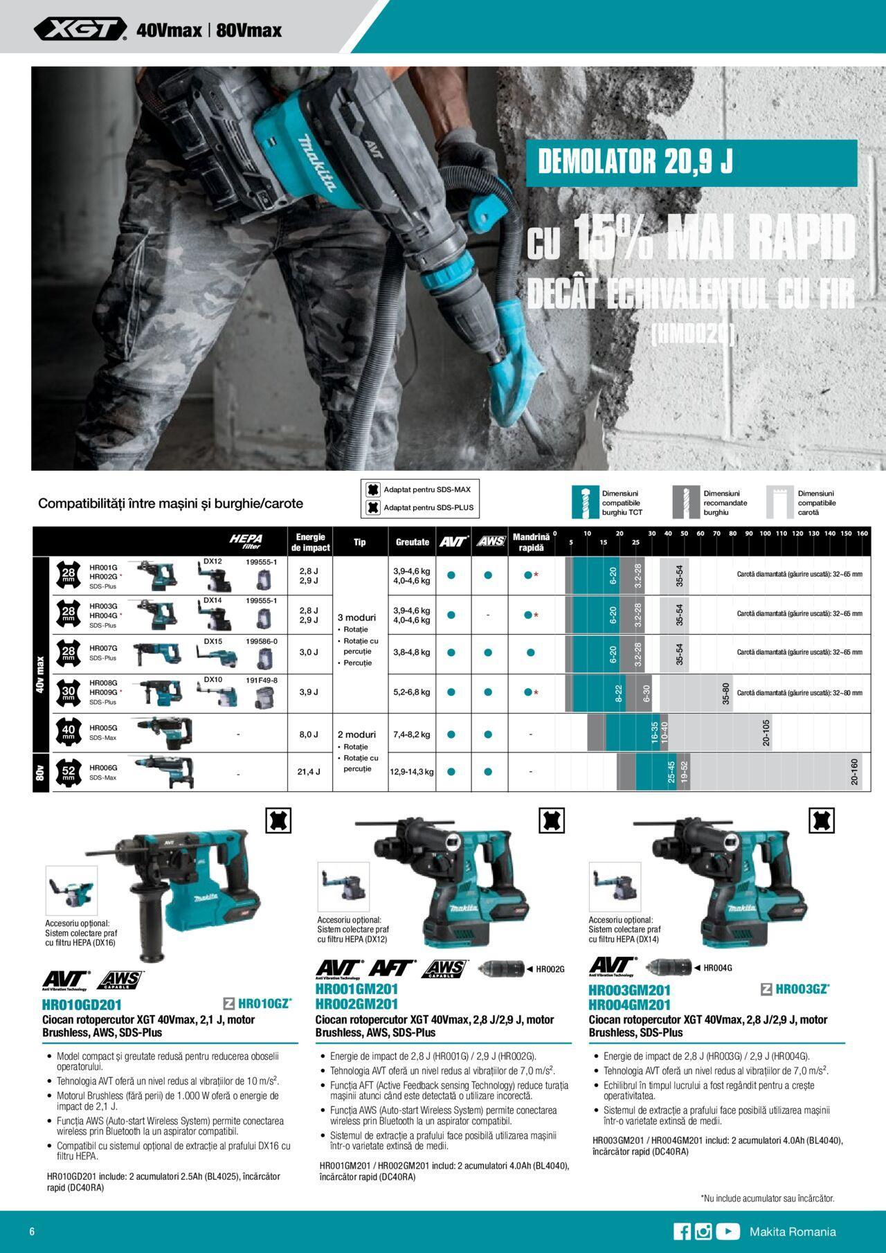 makita - Makita catalog - Mașini cu acumulatori XGT 40Vmax / 80Vmax de joi 01.02.2024 - page: 6