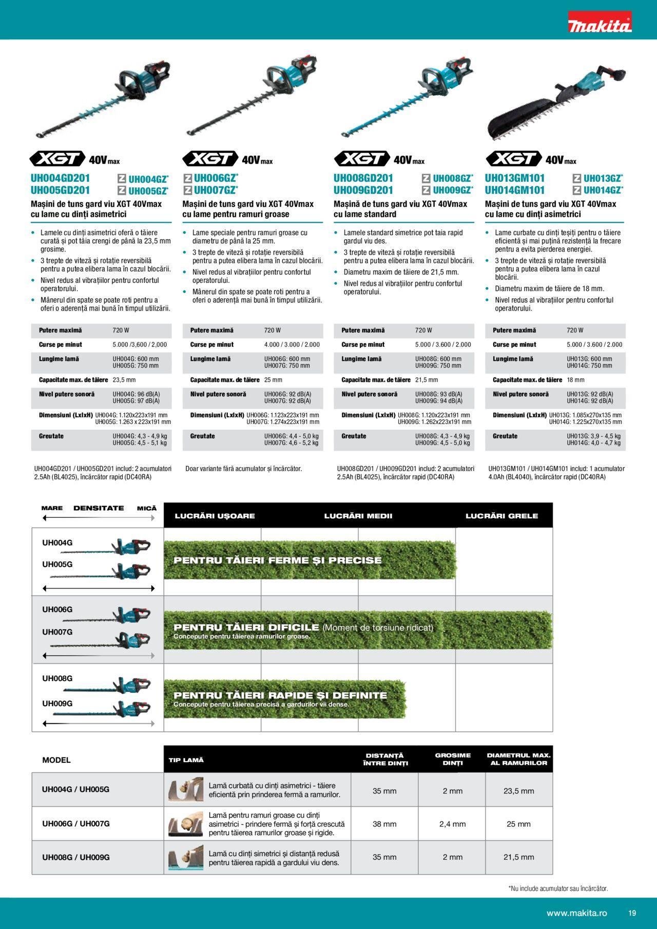 makita - Makita catalog - Mașini cu acumulatori XGT 40Vmax / 80Vmax de joi 01.02.2024 - page: 19