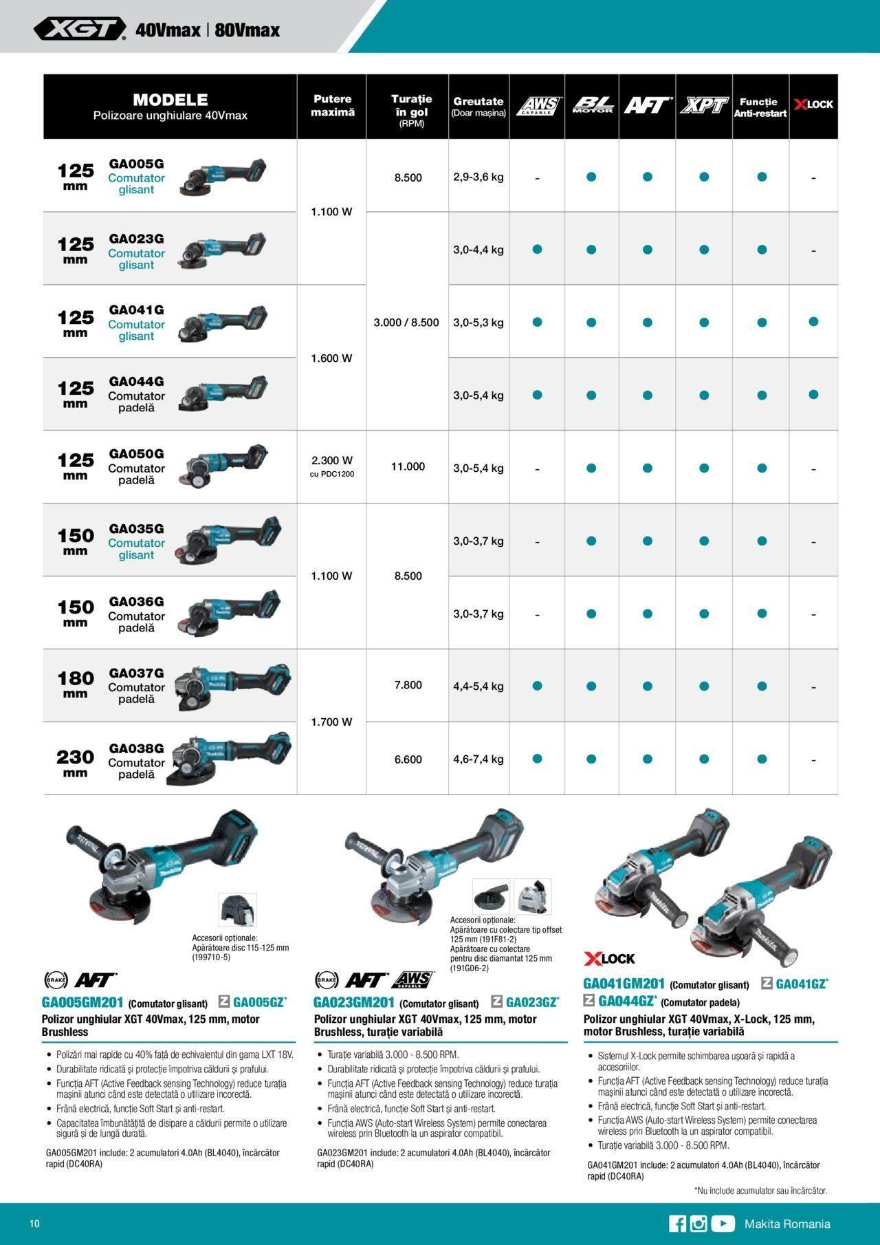 makita - Makita catalog - Mașini cu acumulatori XGT 40Vmax / 80Vmax de joi 01.02.2024 - page: 10