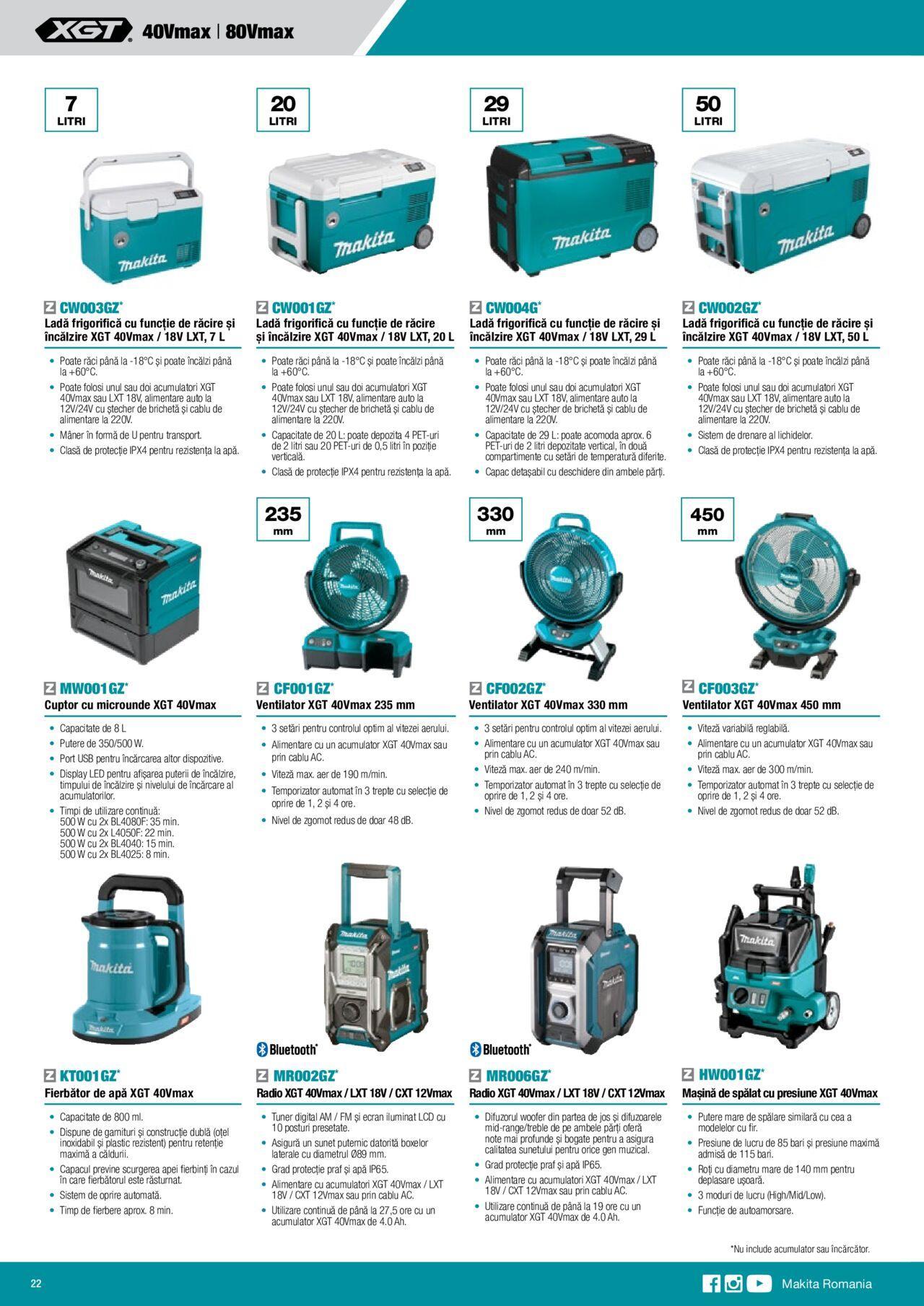 makita - Makita catalog - Mașini cu acumulatori XGT 40Vmax / 80Vmax de joi 01.02.2024 - page: 22