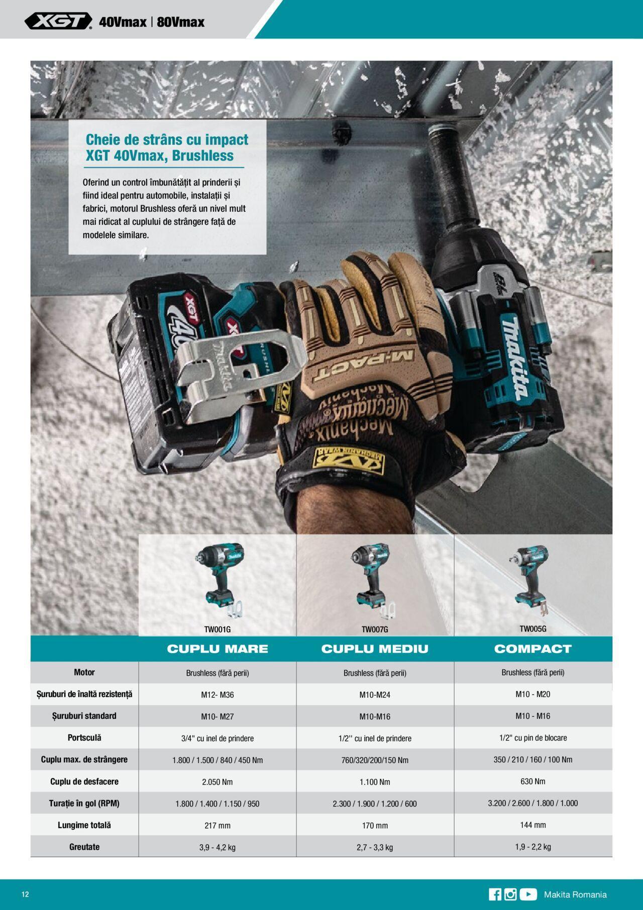 makita - Makita catalog - Mașini cu acumulatori XGT 40Vmax / 80Vmax de joi 01.02.2024 - page: 12