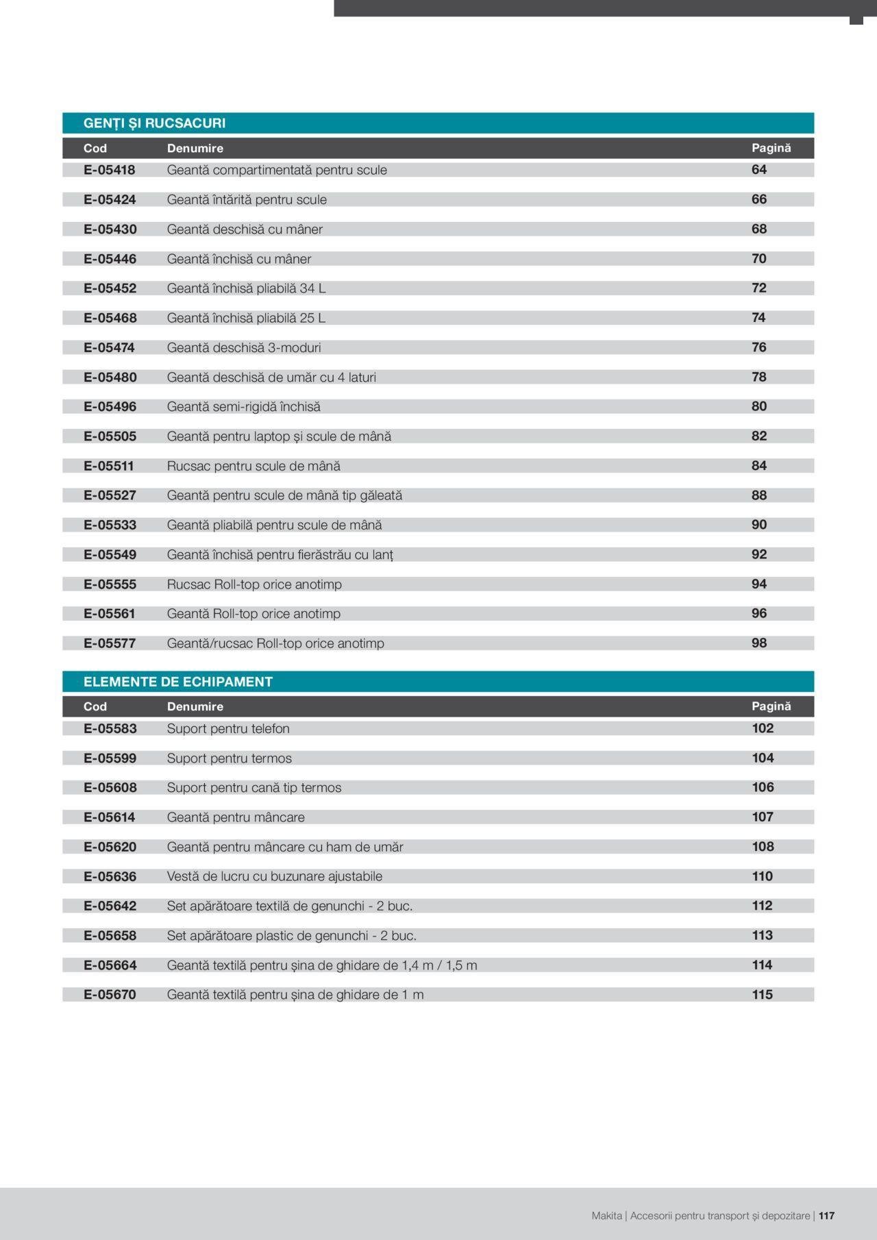 makita - Makita catalog - Accesorii pentru transport si depozitare de luni 06.09.2021 - page: 117