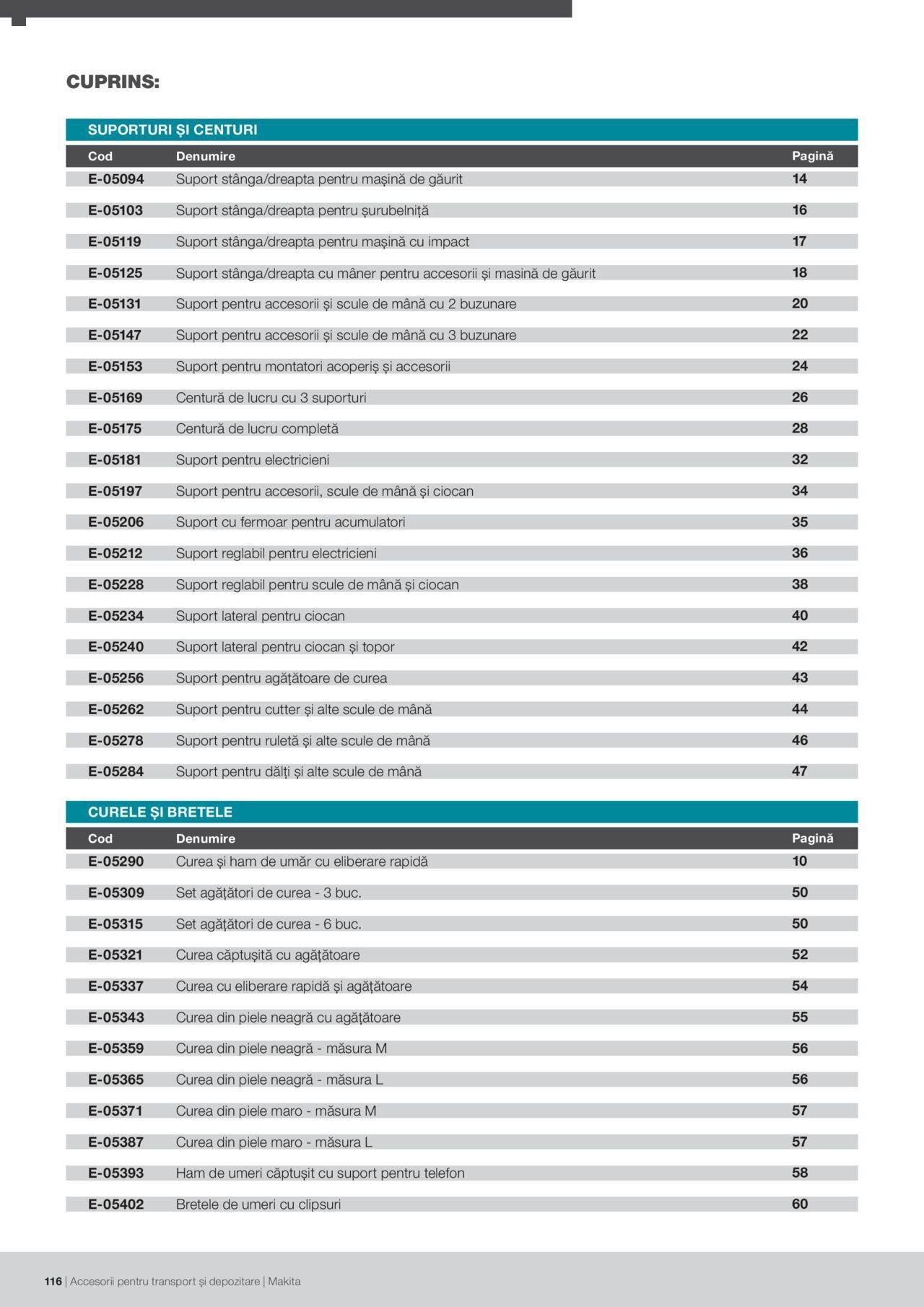 makita - Makita catalog - Accesorii pentru transport si depozitare de luni 06.09.2021 - page: 116