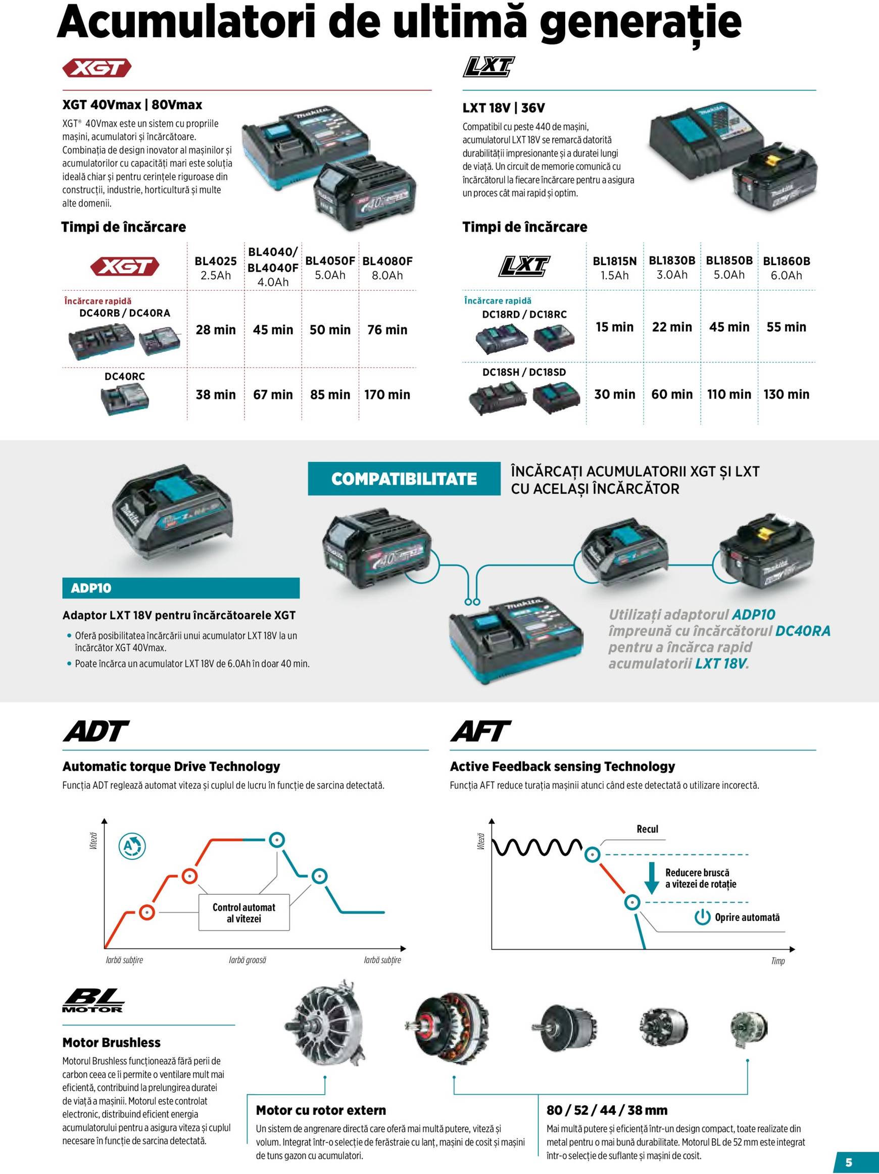 makita - Catalog Makita - Broșură Mașini pentru agricultură cu acumulatori XGT valabil din 16.10. - 31.12. - page: 5