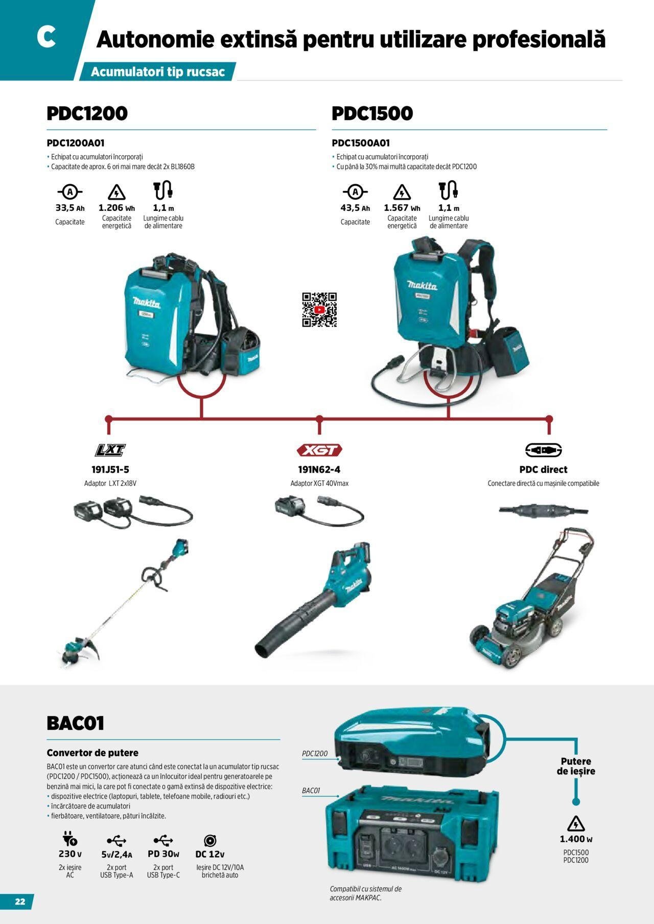 makita - Makita catalog - Masini pentru agricultura cu acumulatori de miercuri 09.10.2024 - page: 22