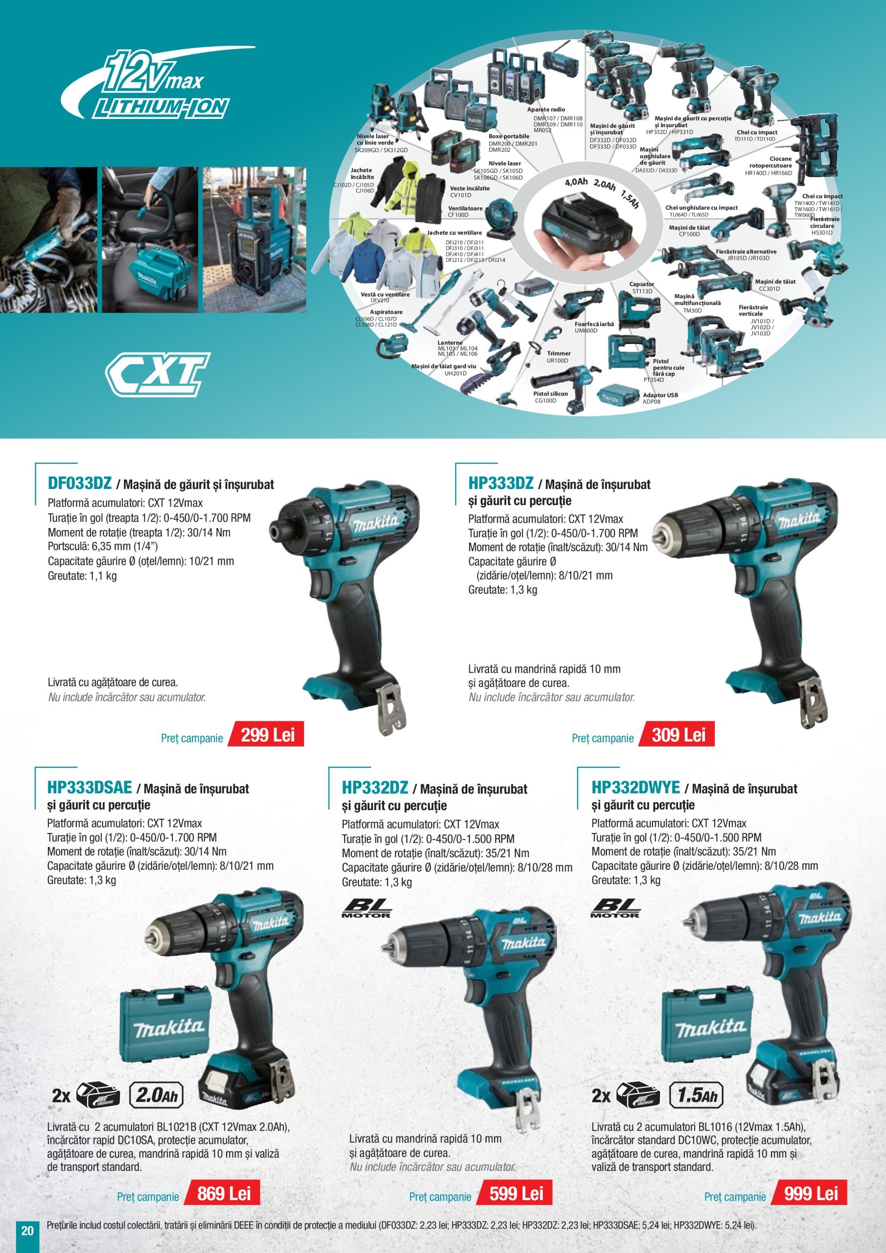 makita - Catalog Makita - Campanie Construcții Iarnă valabil din 08.01. - 31.03. - page: 20