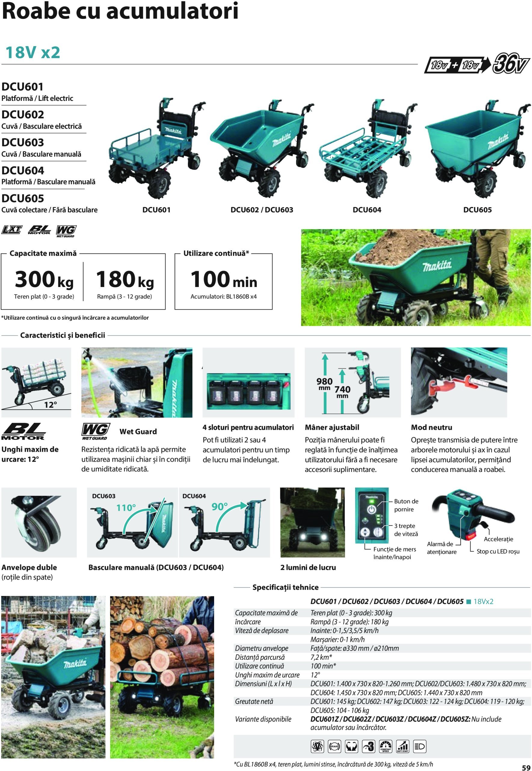 makita - Catalog Makita - Catalog Mașini de Grădină 2025 valabil din 01.01. - 31.12. - page: 59