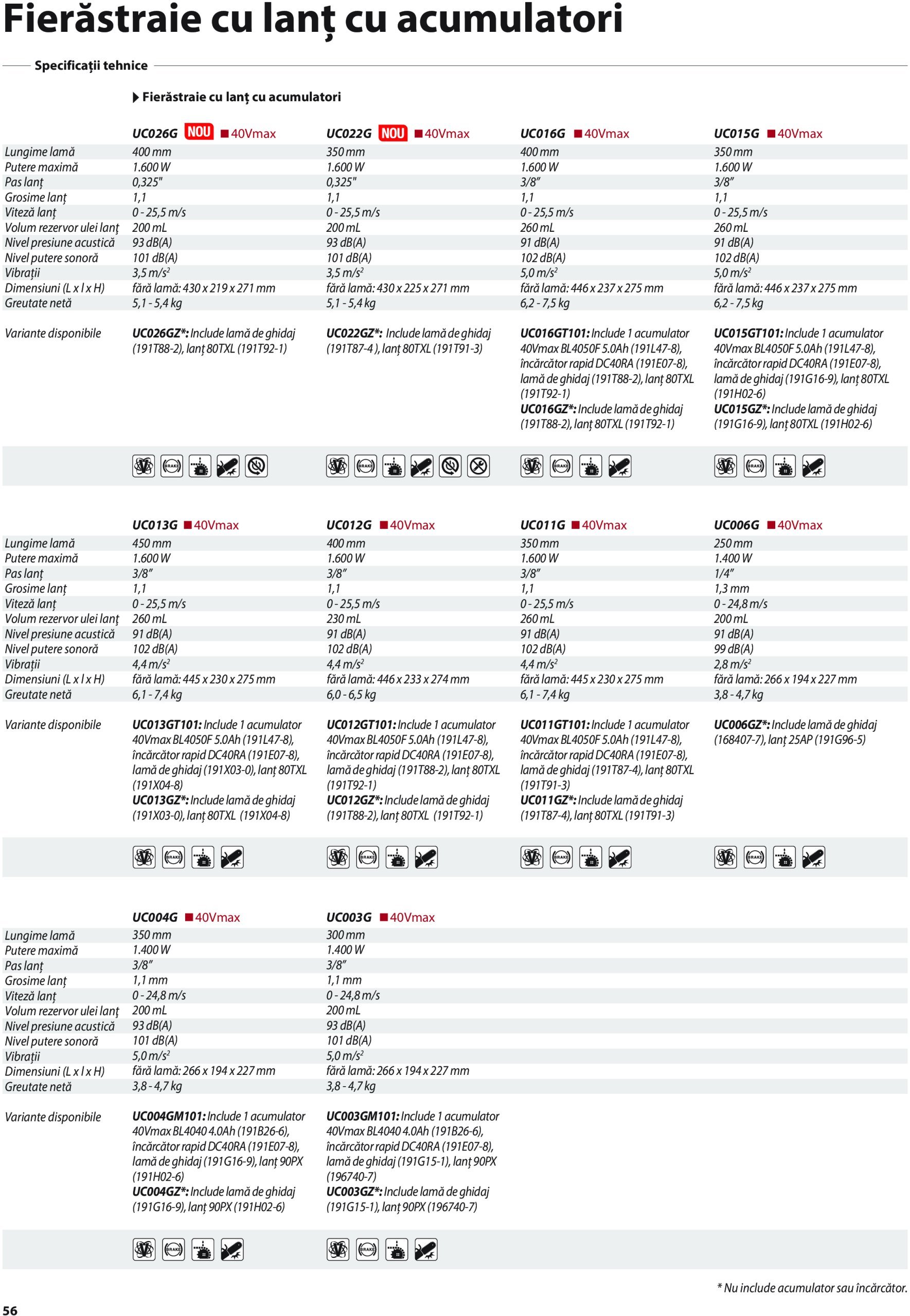 makita - Catalog Makita - Catalog Mașini de Grădină 2025 valabil din 01.01. - 31.12. - page: 56