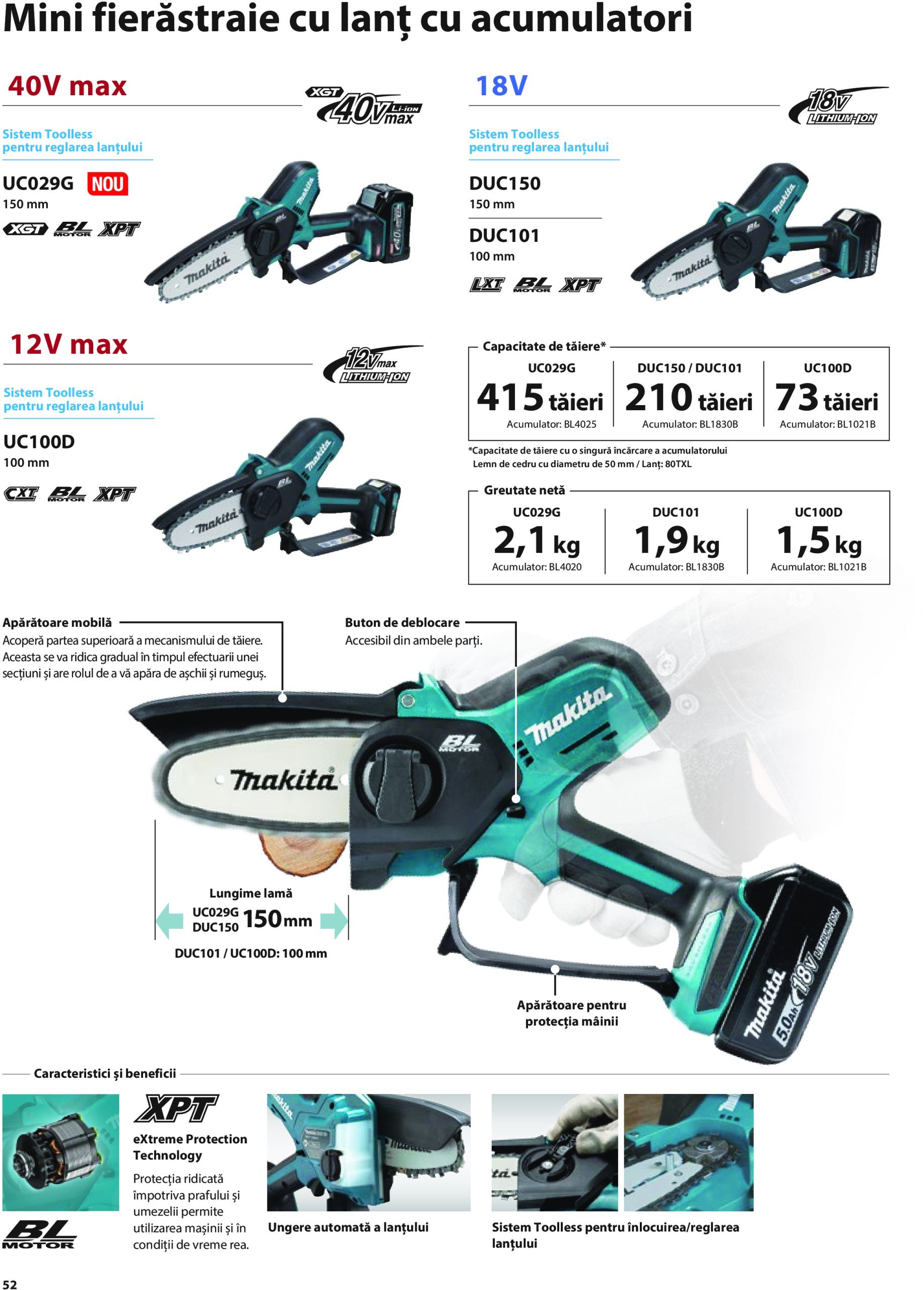 makita - Catalog Makita - Catalog Mașini de Grădină 2025 valabil din 01.01. - 31.12. - page: 52