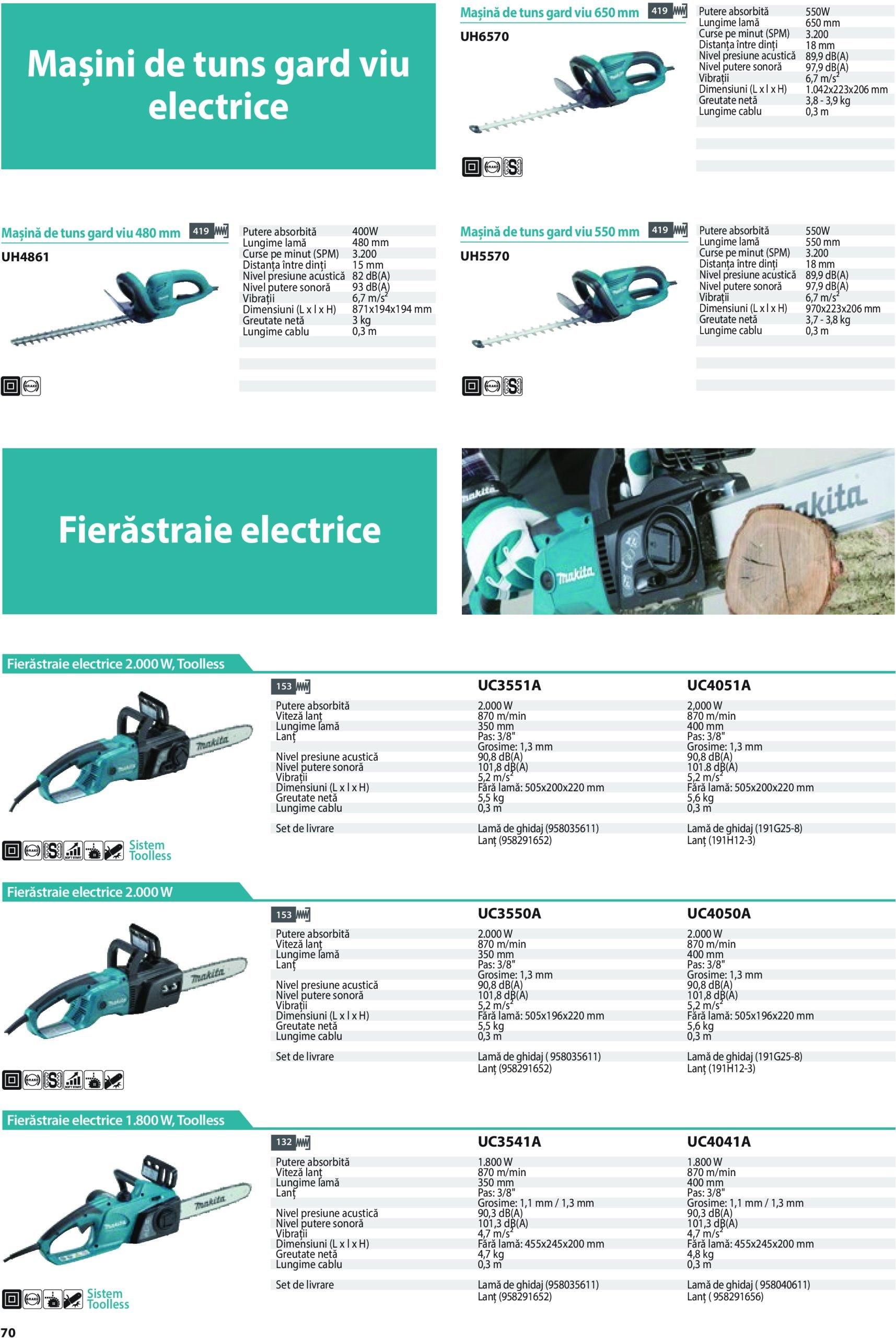 makita - Catalog Makita - Catalog Mașini de Grădină 2025 valabil din 01.01. - 31.12. - page: 70