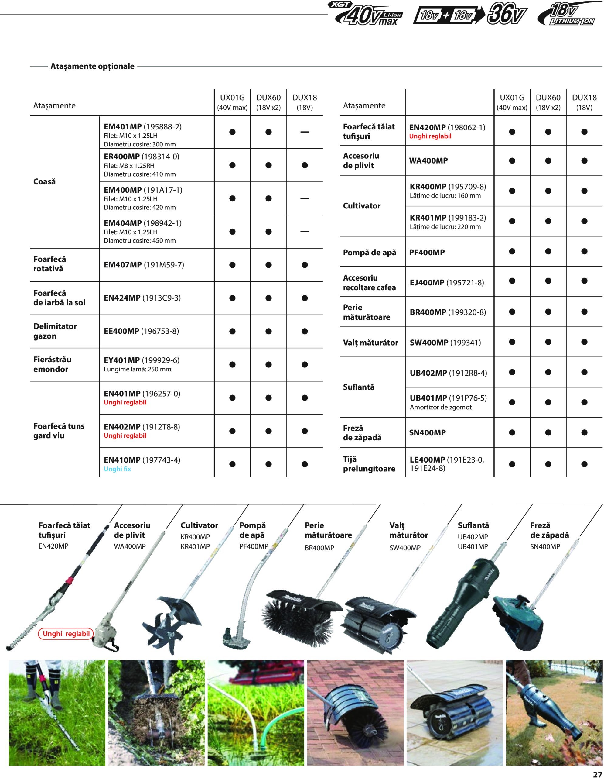 makita - Catalog Makita - Catalog Mașini de Grădină 2025 valabil din 01.01. - 31.12. - page: 27