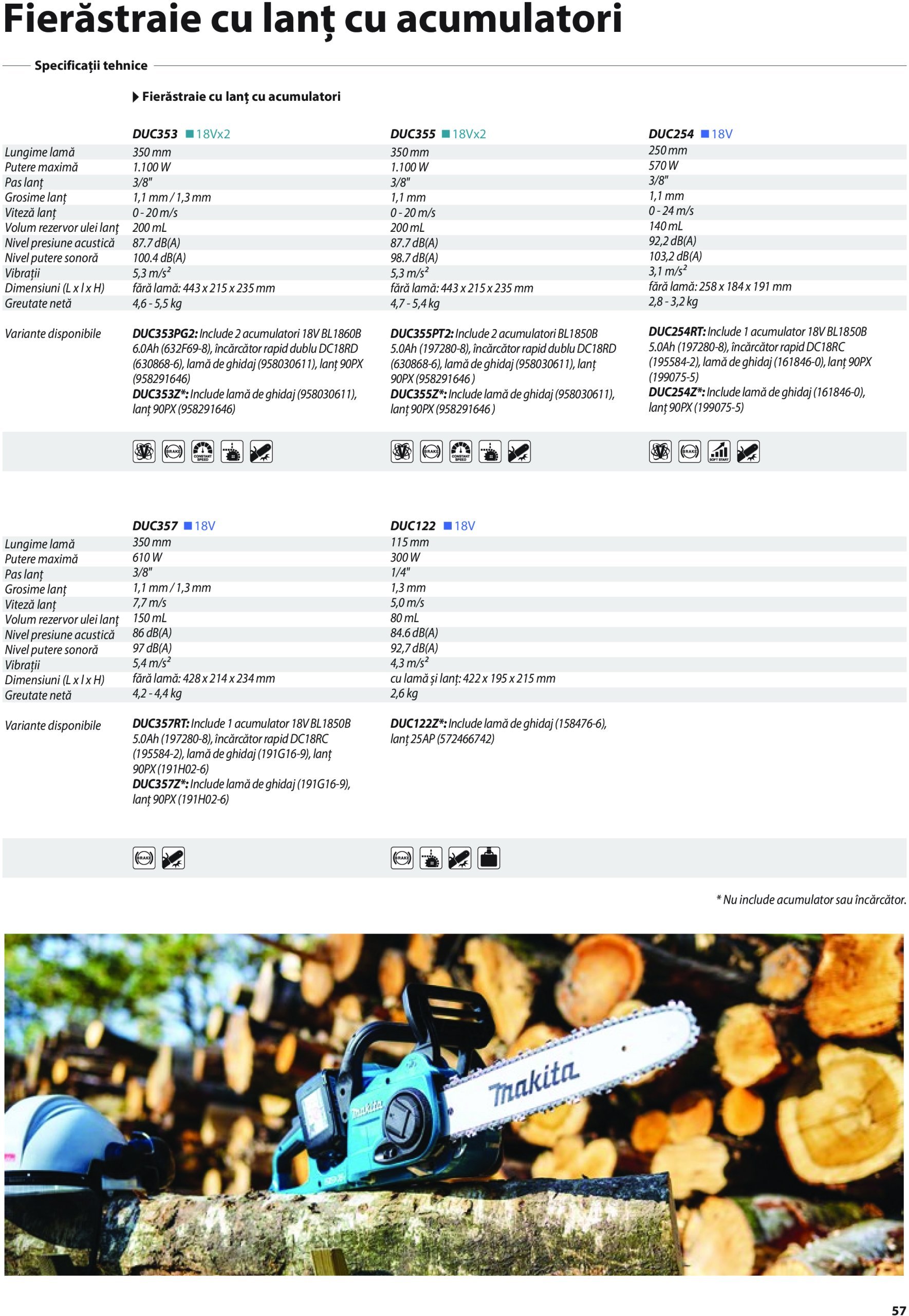 makita - Catalog Makita - Catalog Mașini de Grădină 2025 valabil din 01.01. - 31.12. - page: 57