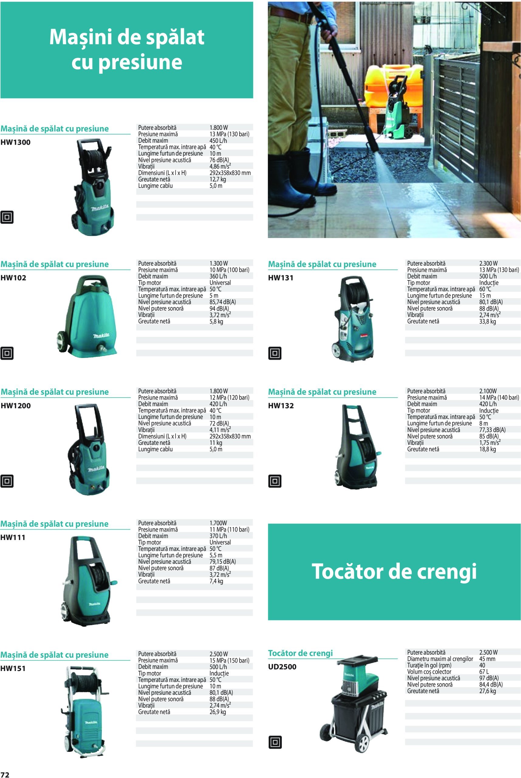 makita - Catalog Makita - Catalog Mașini de Grădină 2025 valabil din 01.01. - 31.12. - page: 72