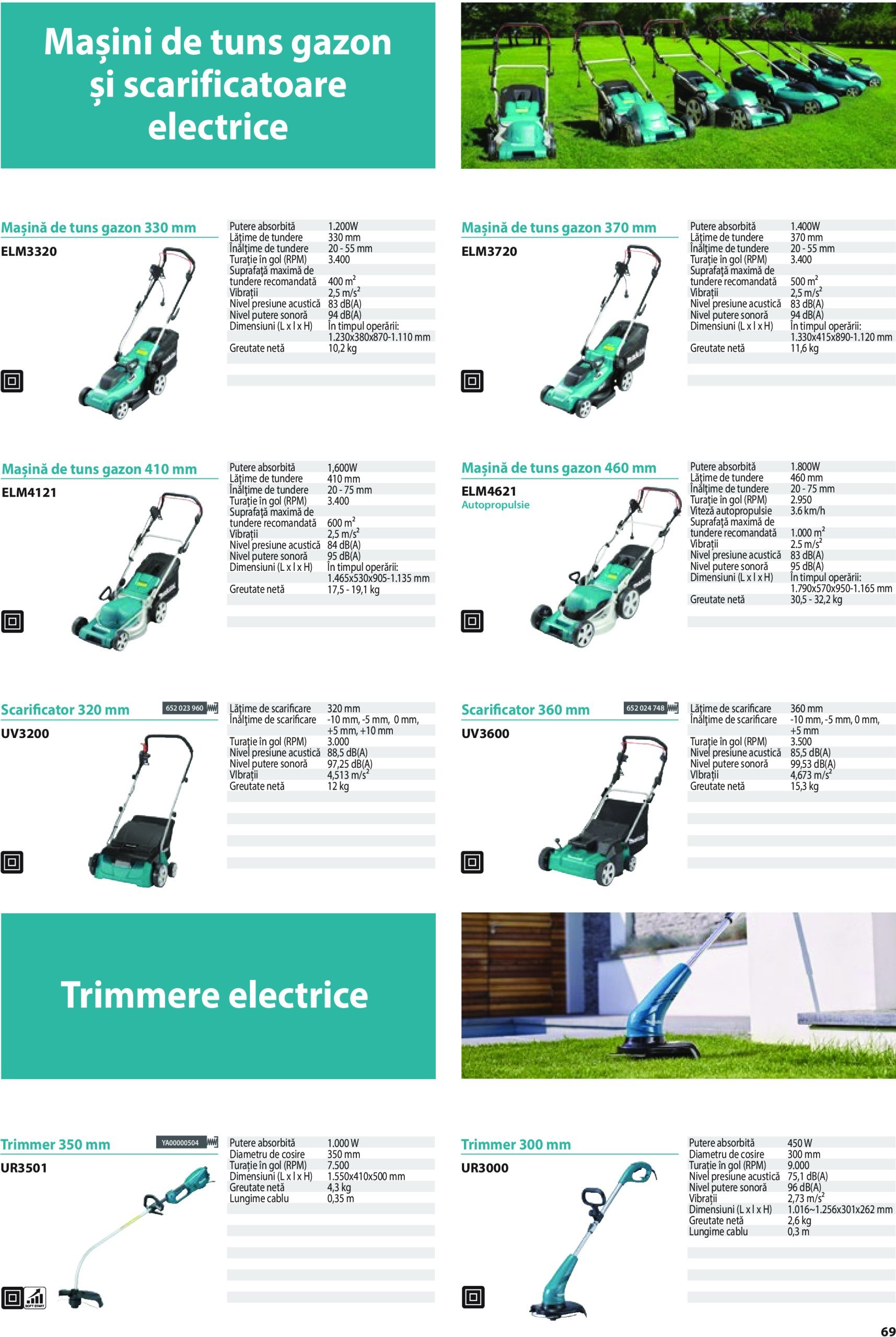 makita - Catalog Makita - Catalog Mașini de Grădină 2025 valabil din 01.01. - 31.12. - page: 69