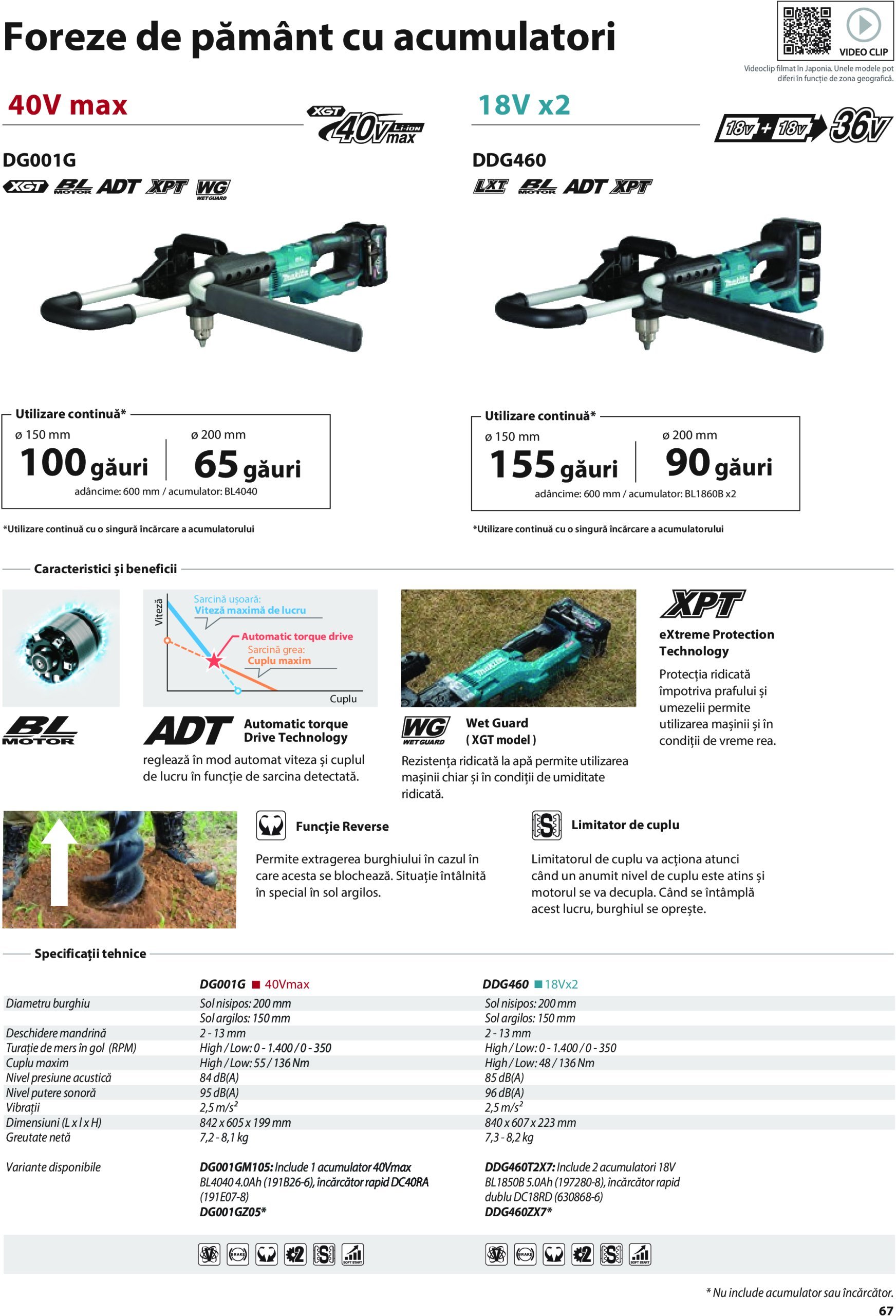 makita - Catalog Makita - Catalog Mașini de Grădină 2025 valabil din 01.01. - 31.12. - page: 67